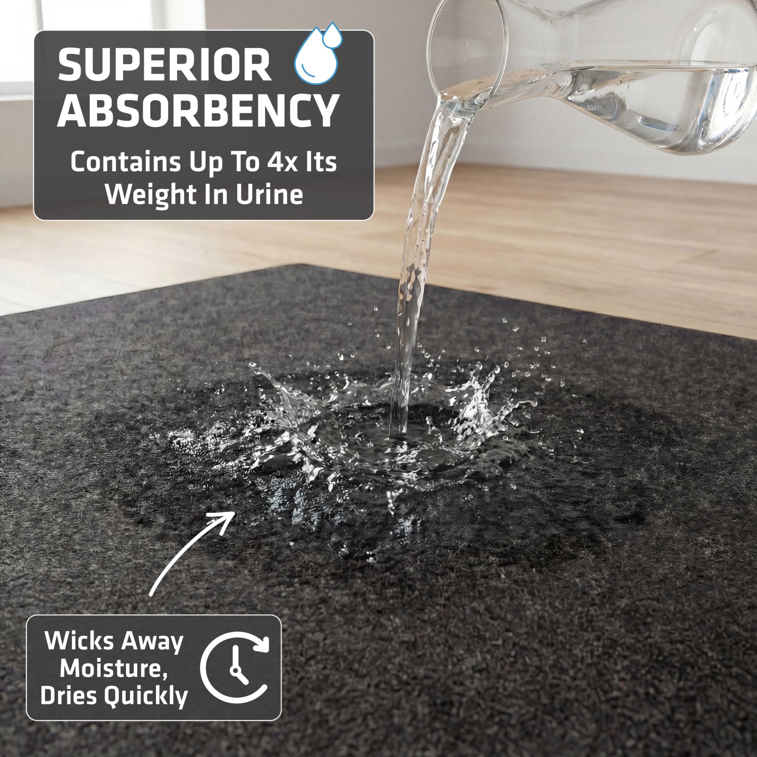 Drymate slip-resistant backing keeps pad in place during use