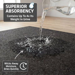 Drymate slip-resistant backing keeps pad in place during use