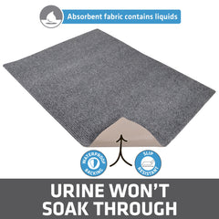 Slip-resistant backing keeps the mat in place during use