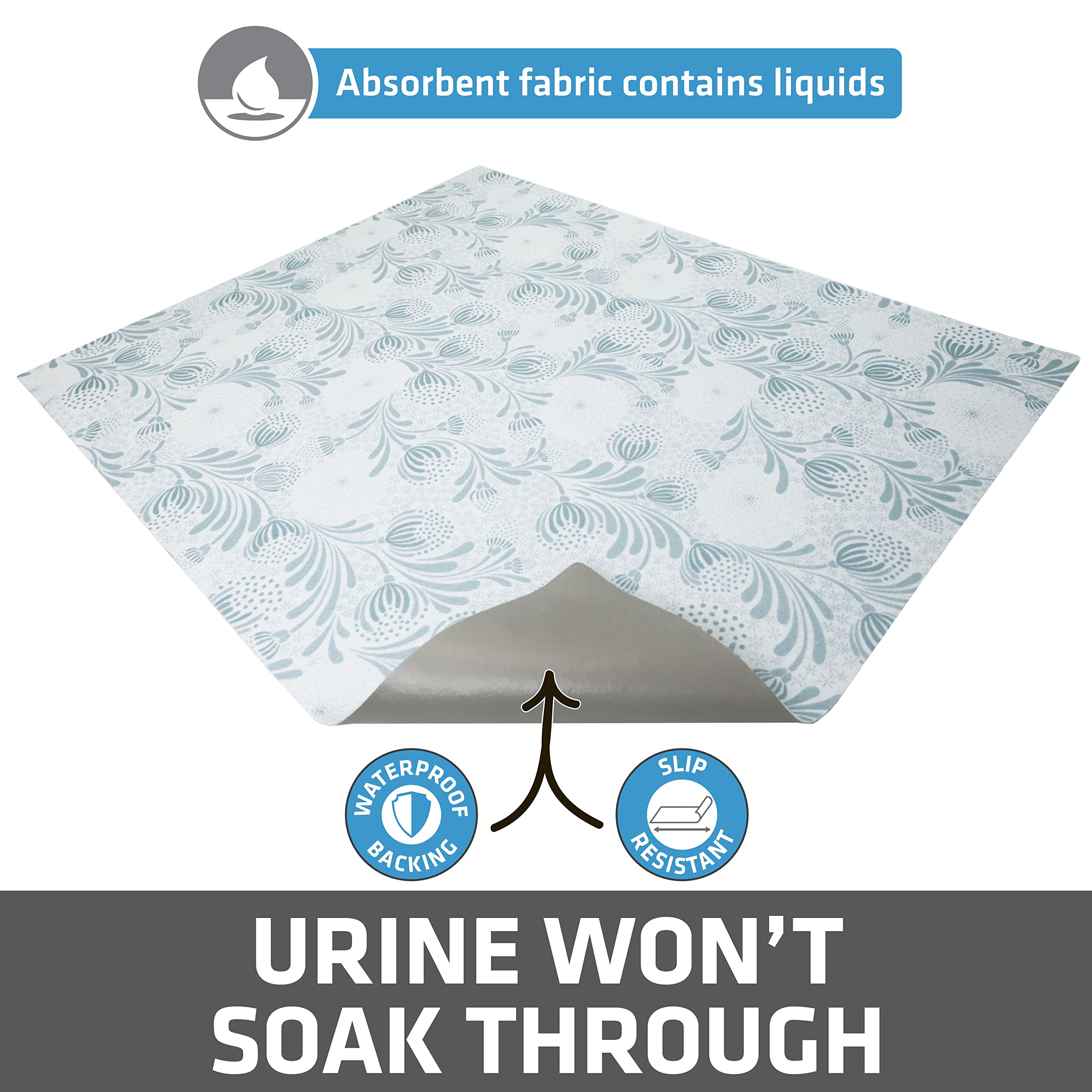 Drymate's waterproof backing prevents liquids from soaking through to floors.