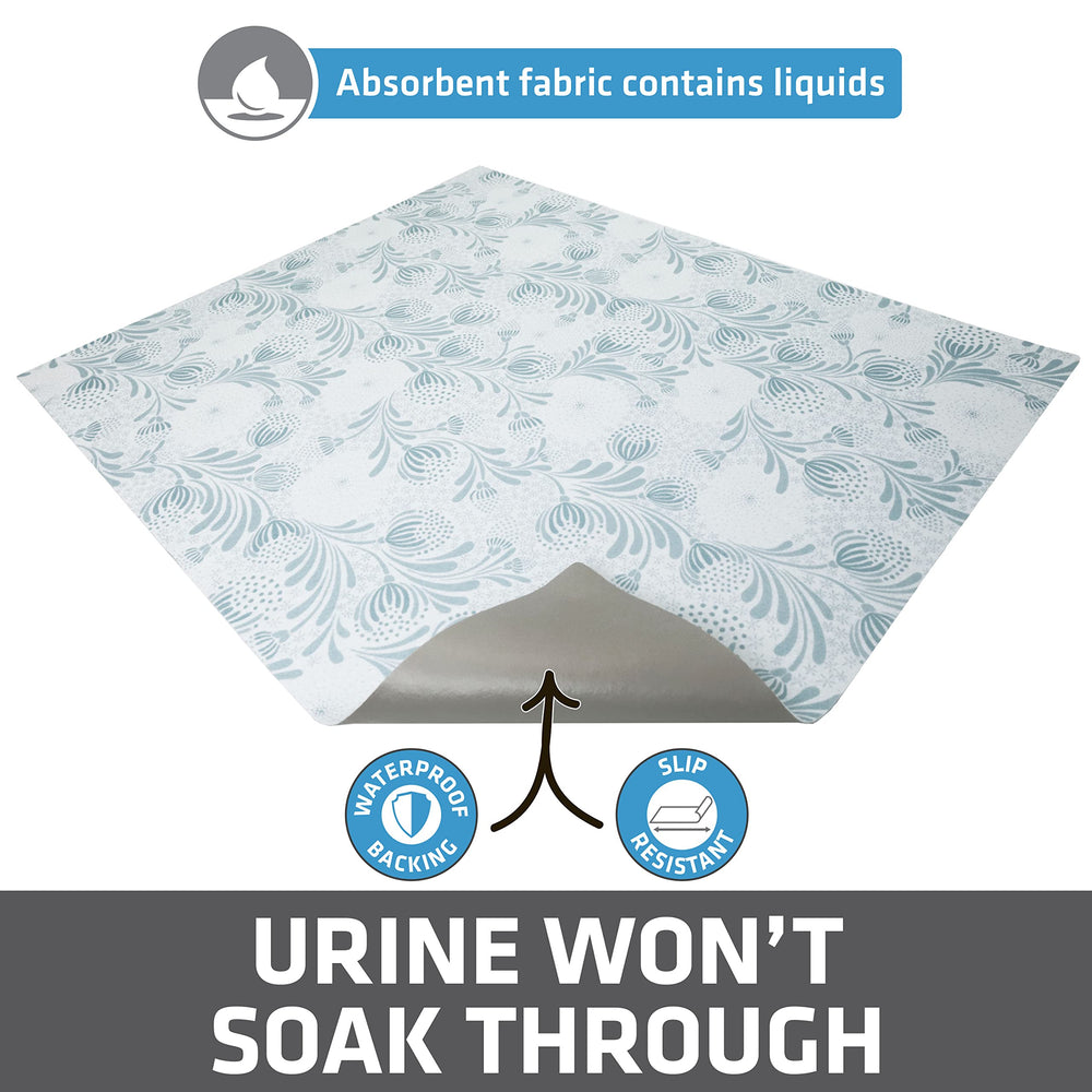 Drymate's waterproof backing prevents liquids from soaking through to floors.