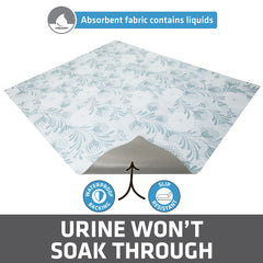 Drymate's waterproof backing prevents liquids from soaking through to floors.