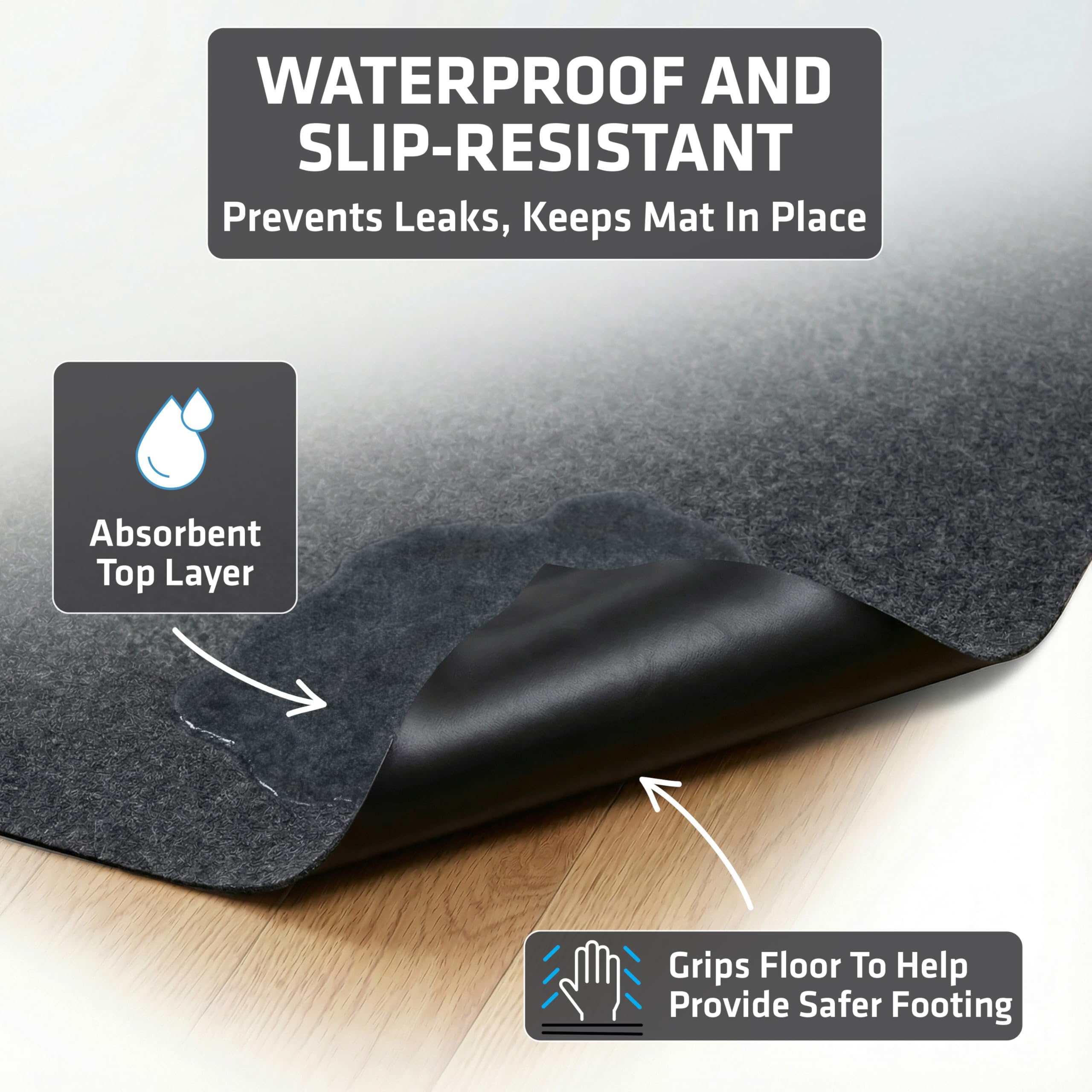 Drymate waterproof slip-resistant bottom prevents seepage and keeps mats in place.