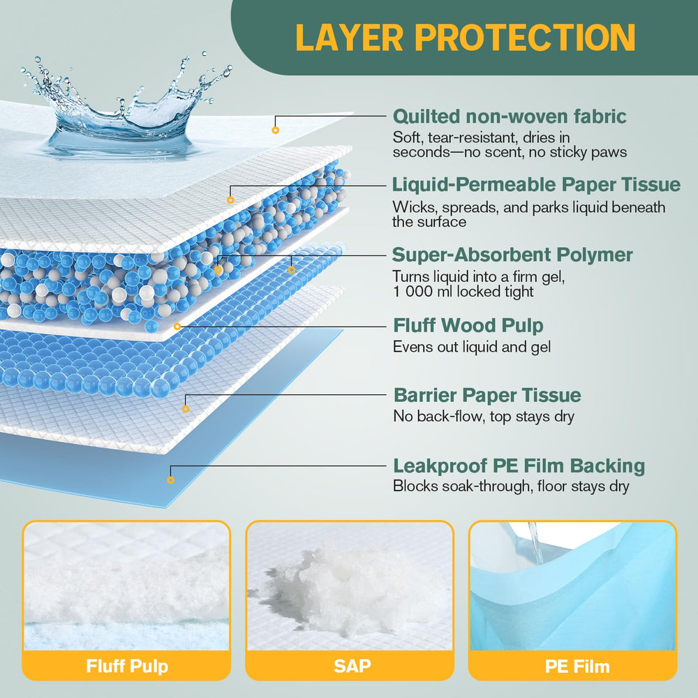DS BATH leak-proof PE film backing blocks leaks and protects floors