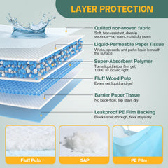 DS BATH leak-proof PE film backing blocks leaks and protects floors