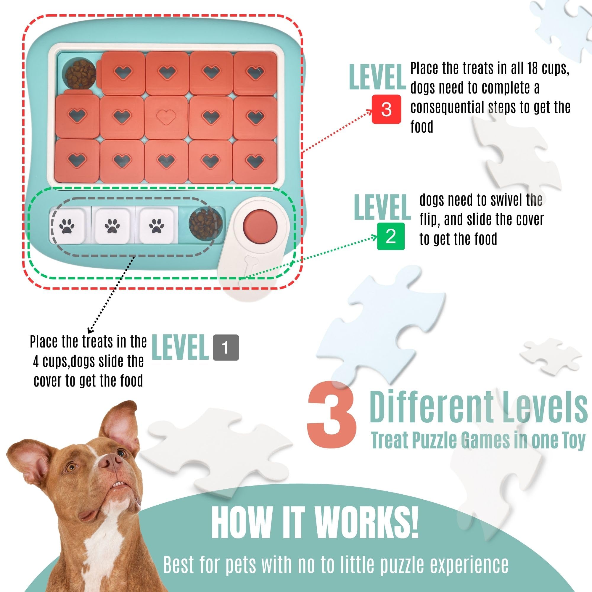 DUDULOVY slow feeder design extending mealtime and engagement