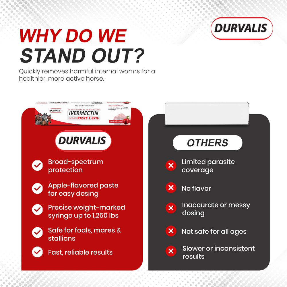 DURVALIS ivermectin horse paste 6.08g with calibrated plunger for accurate dosing.