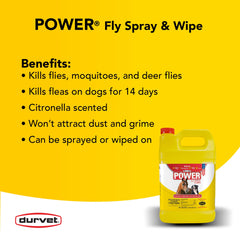Durvet Fly 003-1021 wipe pack providing convenient horse fly protection on the go.
