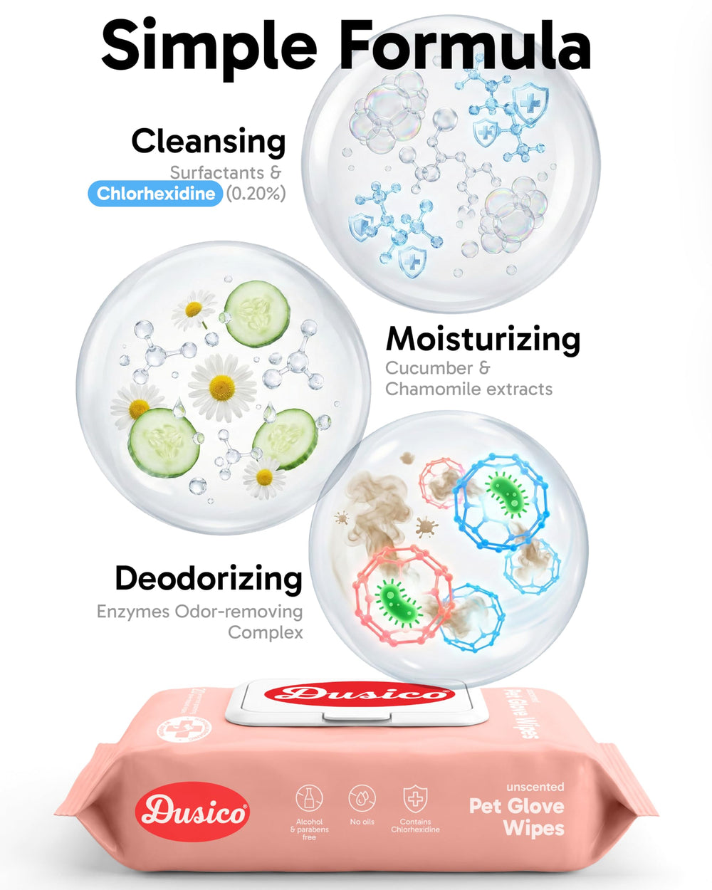 Dusico unscented wipes offer gentle cleansing without fragrance for sensitive pets