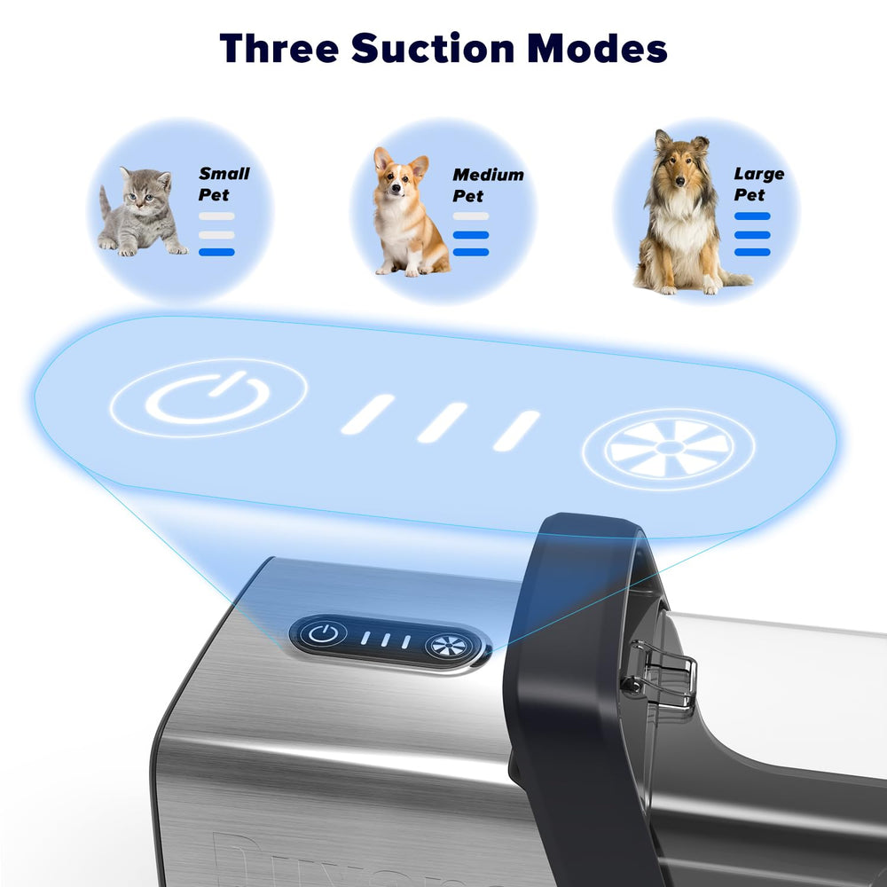 DUXANO easy clean components simplify post grooming cleanup