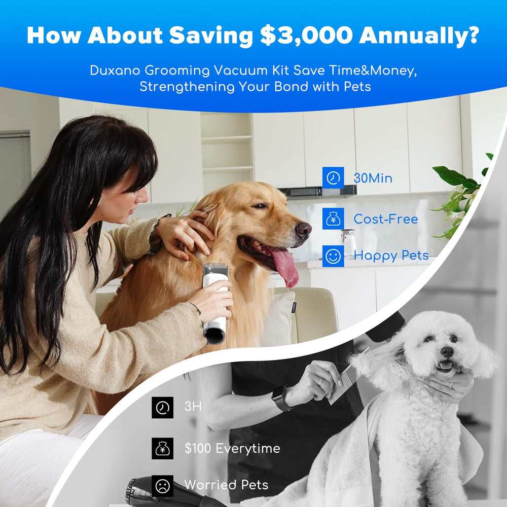 DUXANO low noise design keeps pets calm during grooming