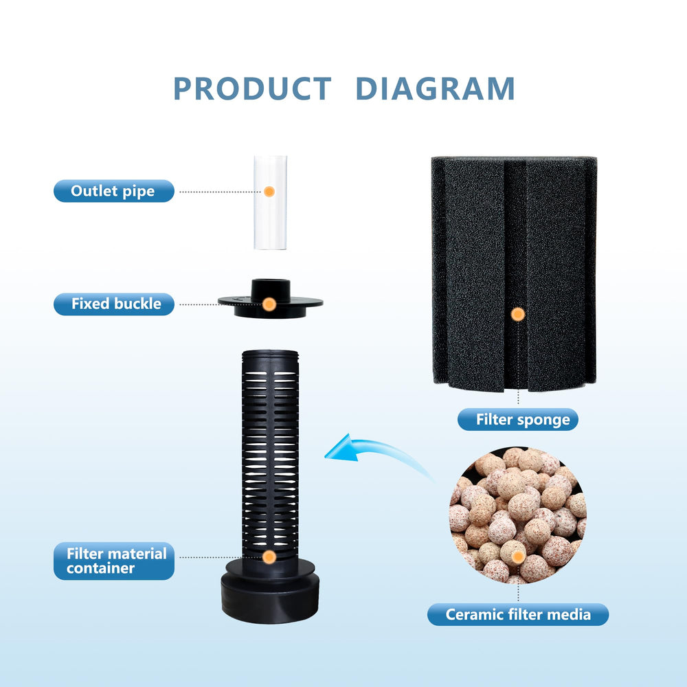 DVHEY air stone bubble diffuser creating gentle, quiet filtration.