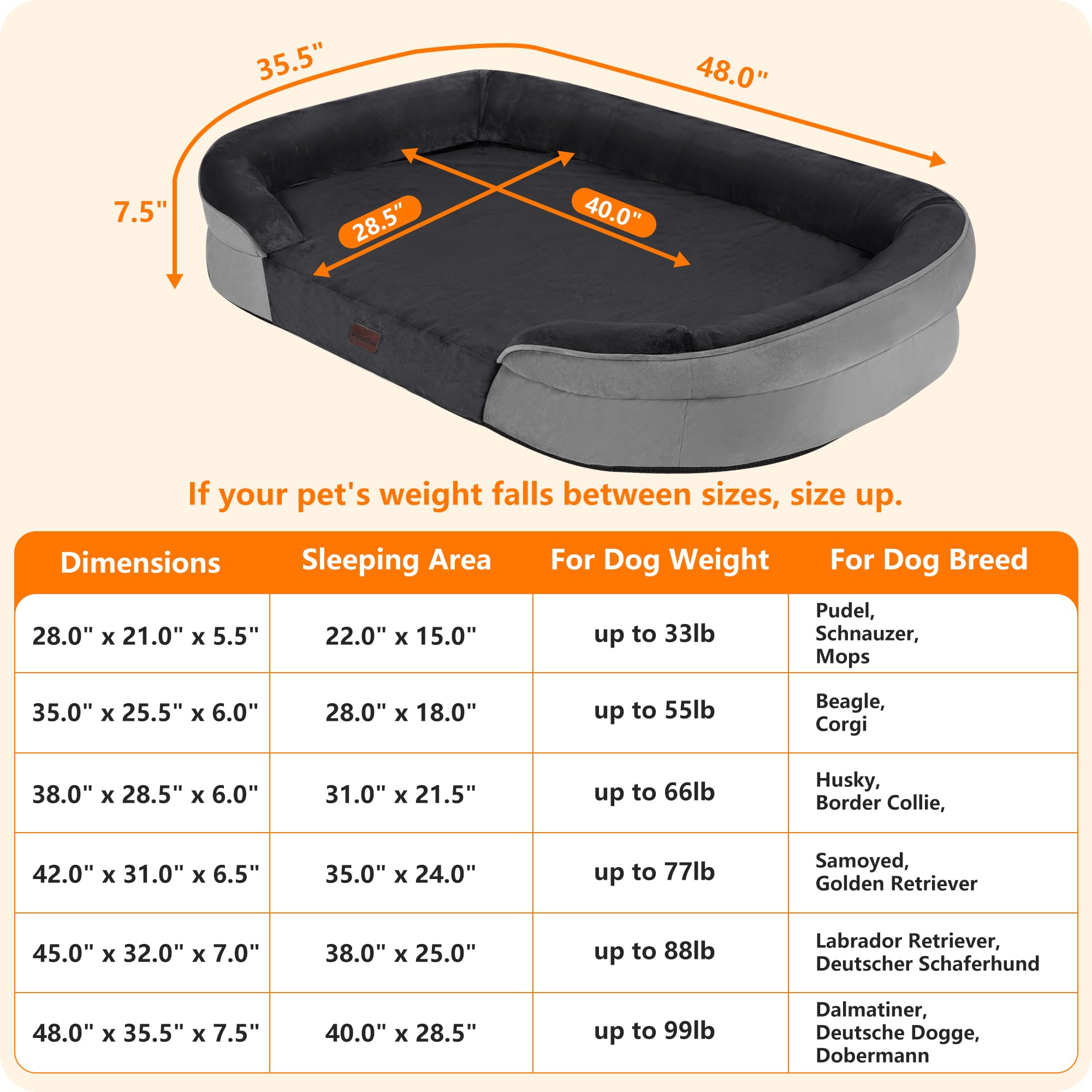 Waterproof liner protecting the Dwanton bed's inner foam
