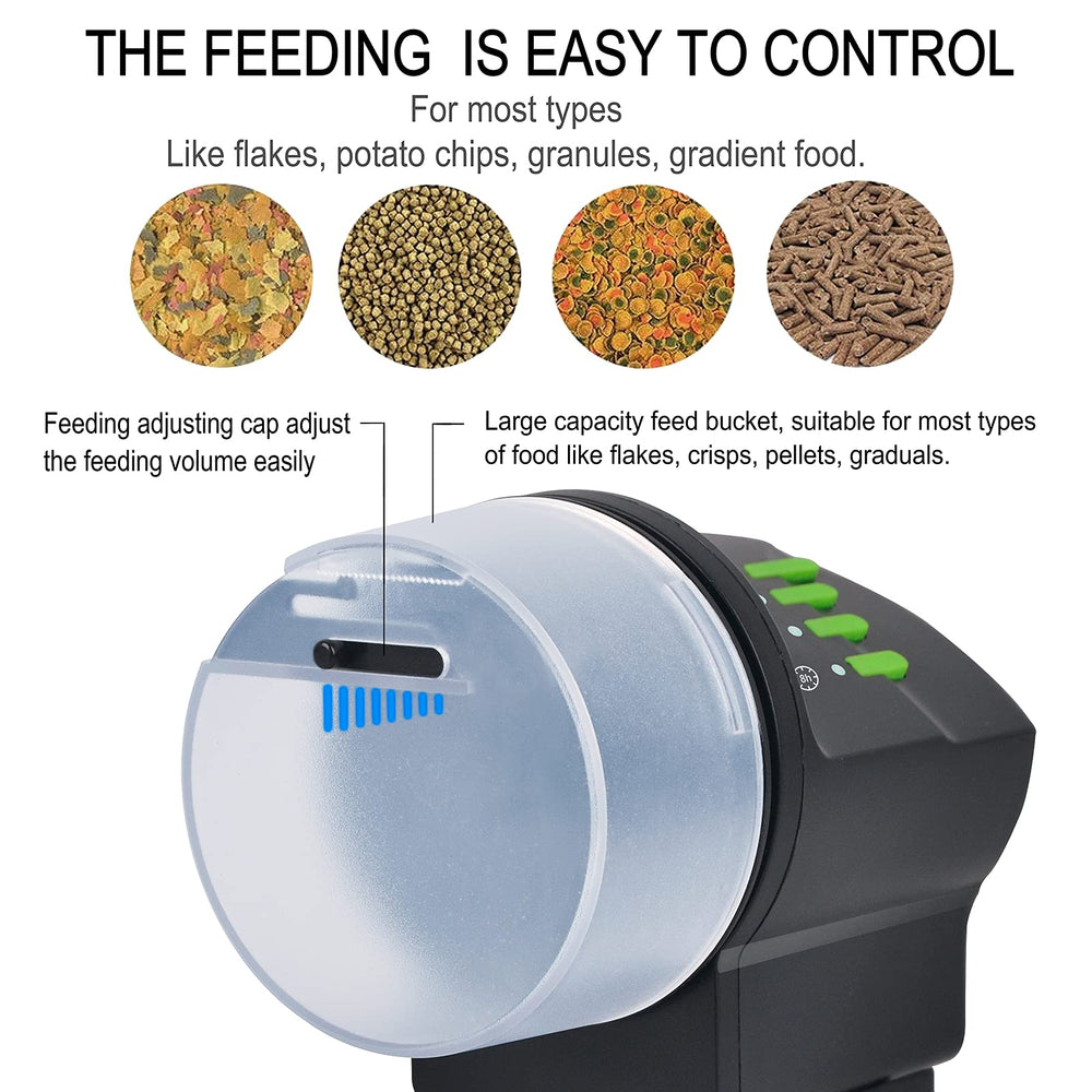 DXOPHIEX feeding volume adjustment cap for portion control