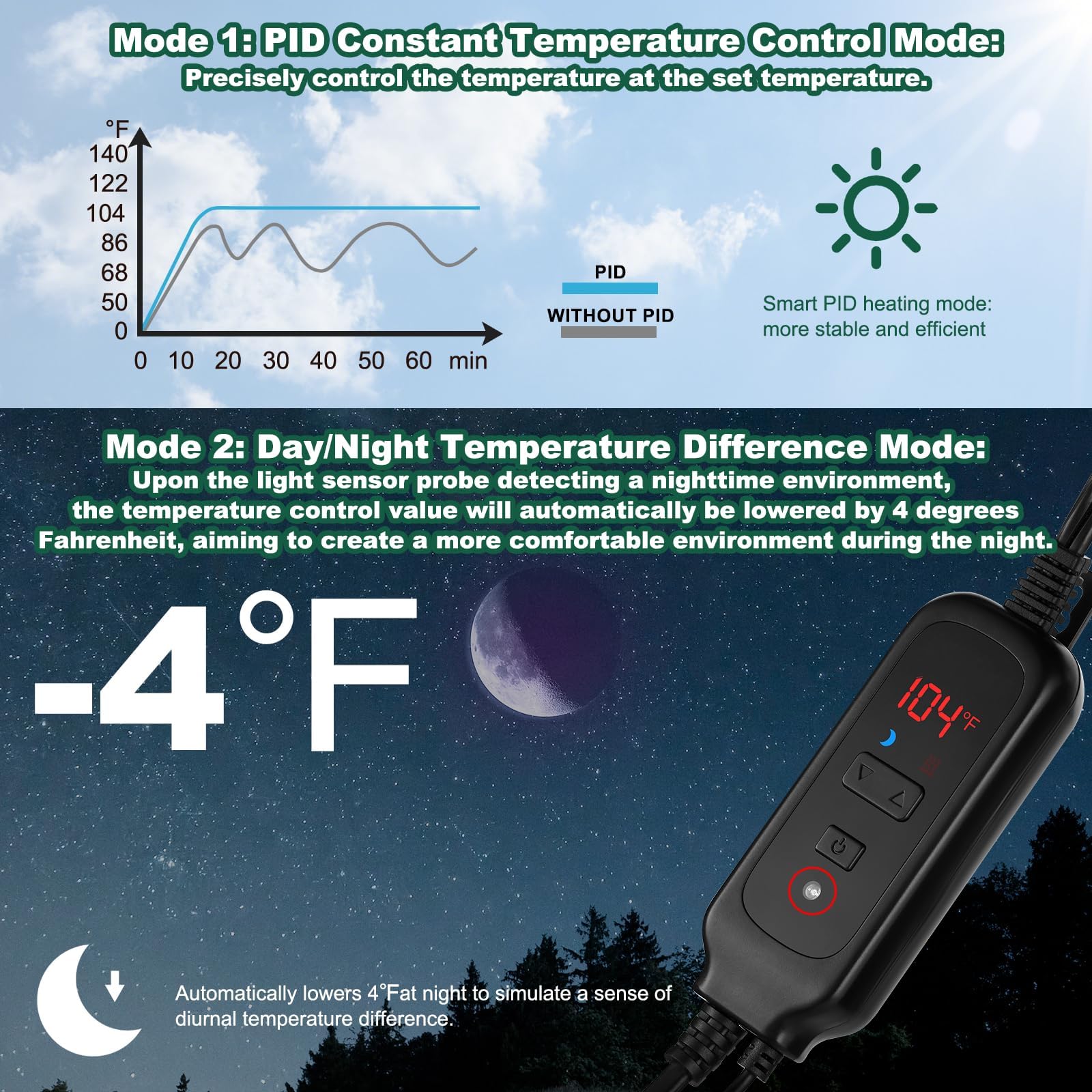 DXOPHIEX day night mode adds natural temperature fluctuations