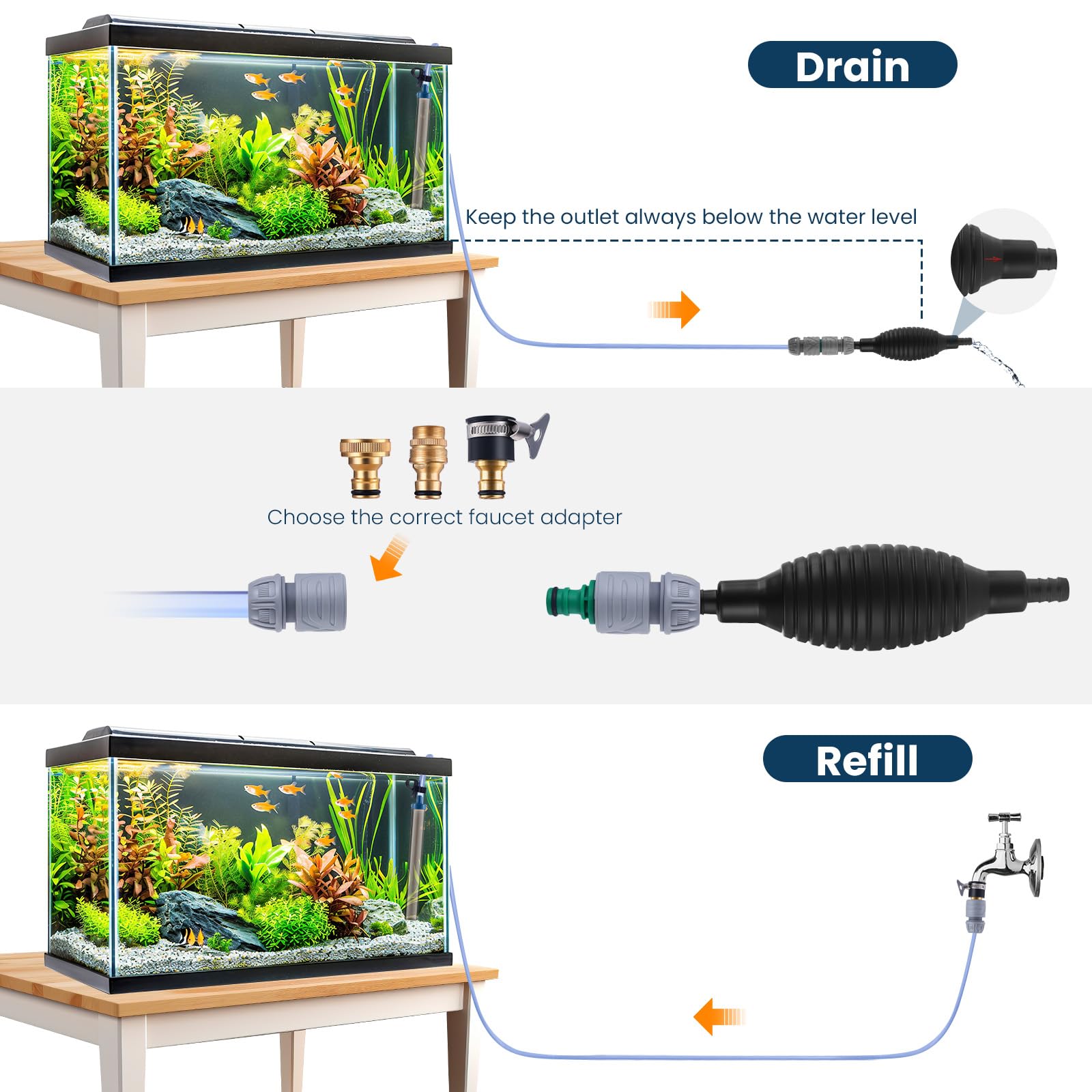 DXOVEEN four faucet adapters ensure compatibility with most taps