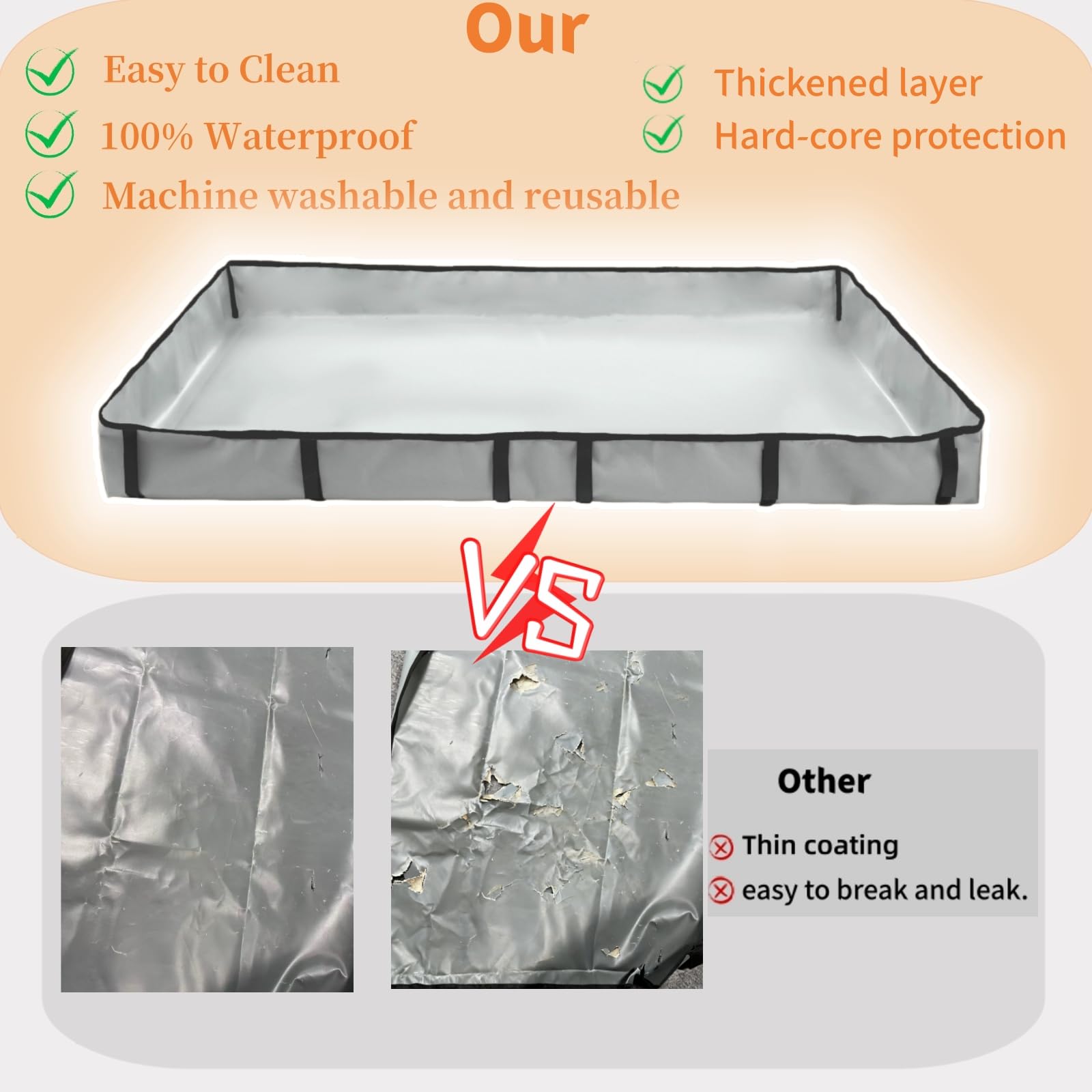 DZWLKJ guinea pig liner 4-panel design fits cages securely and prevents leaks.