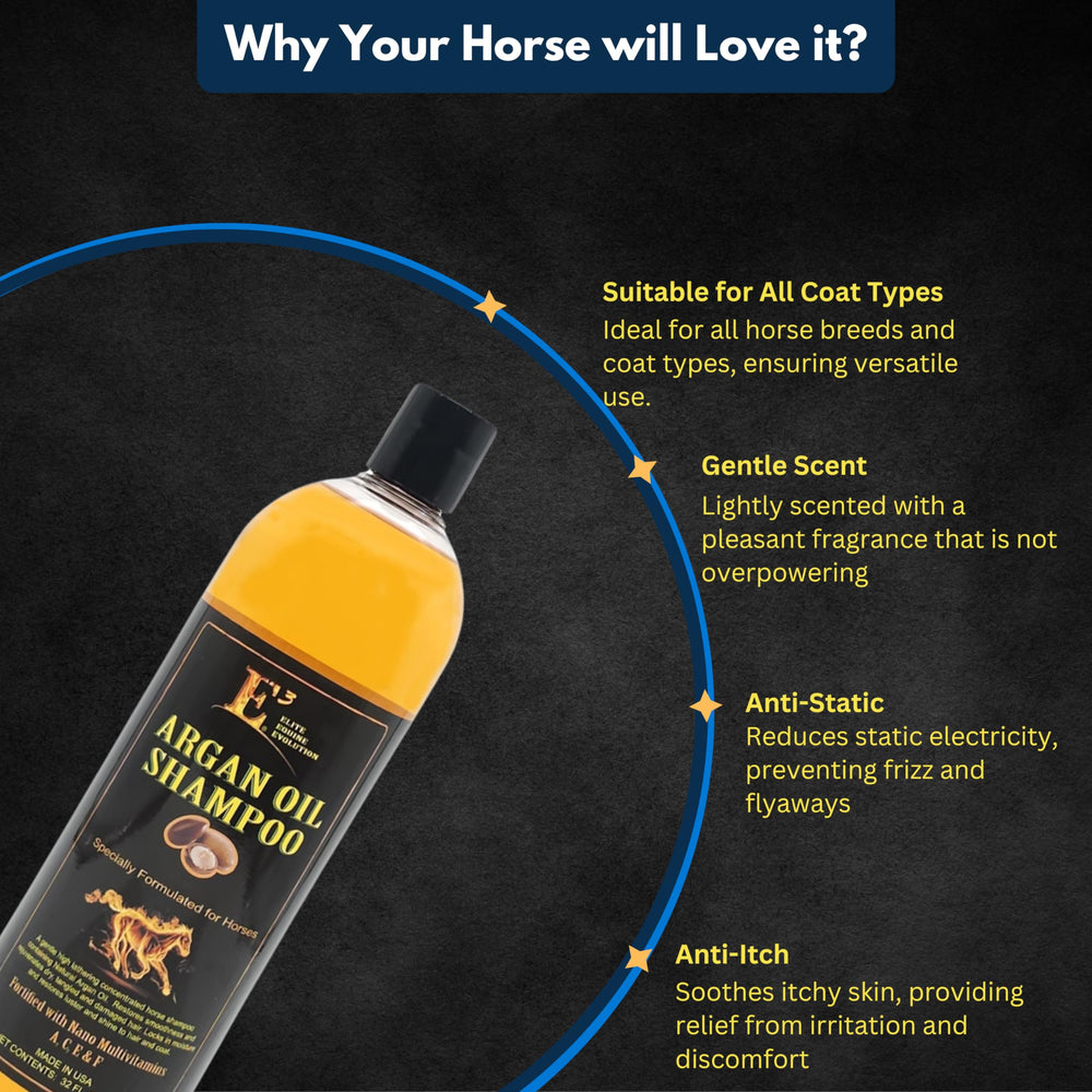 E3 Argan Oil Shampoo lather demonstrates gentle cleansing action.