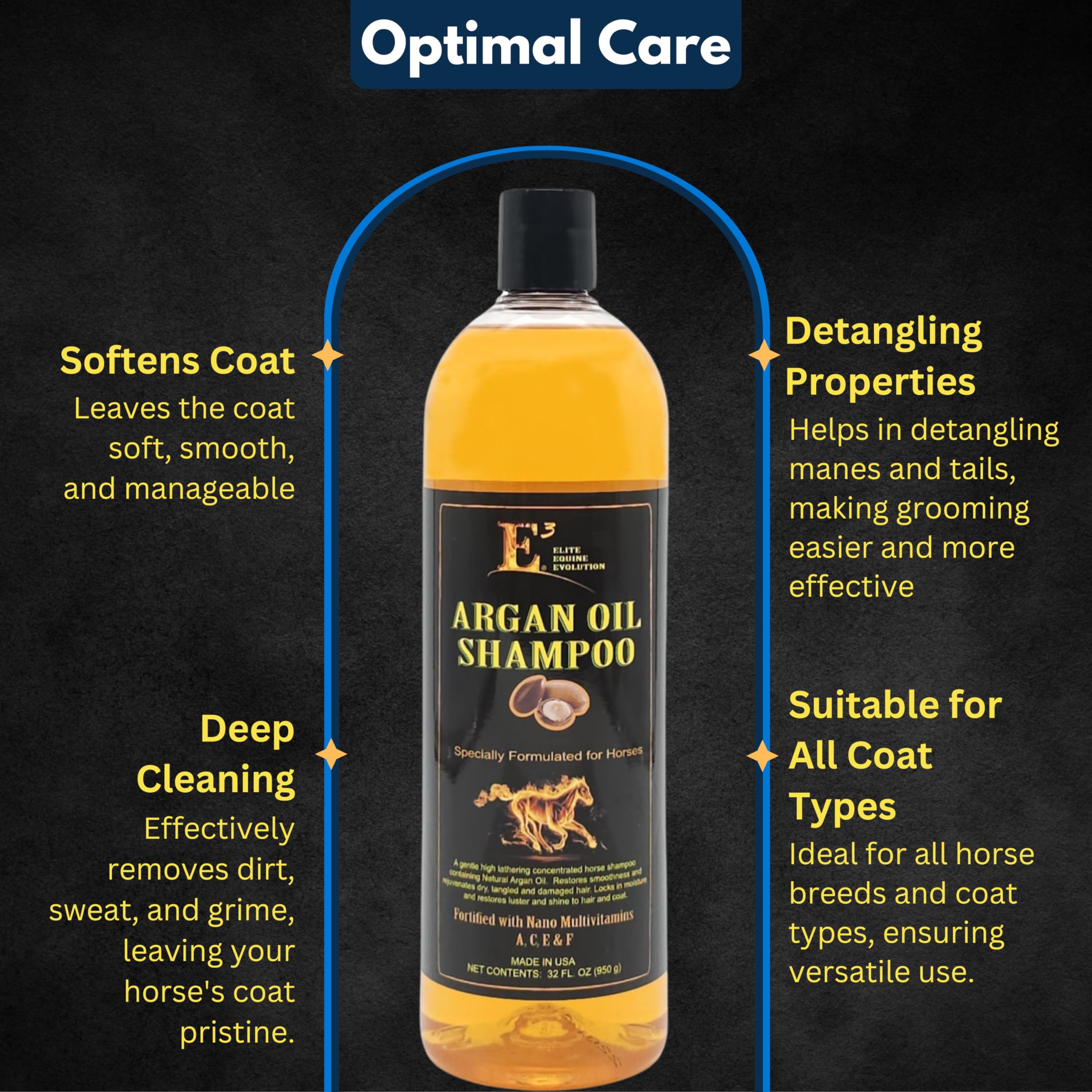 E3 Argan Oil Shampoo pump-dispense for easy, mess-free baths.