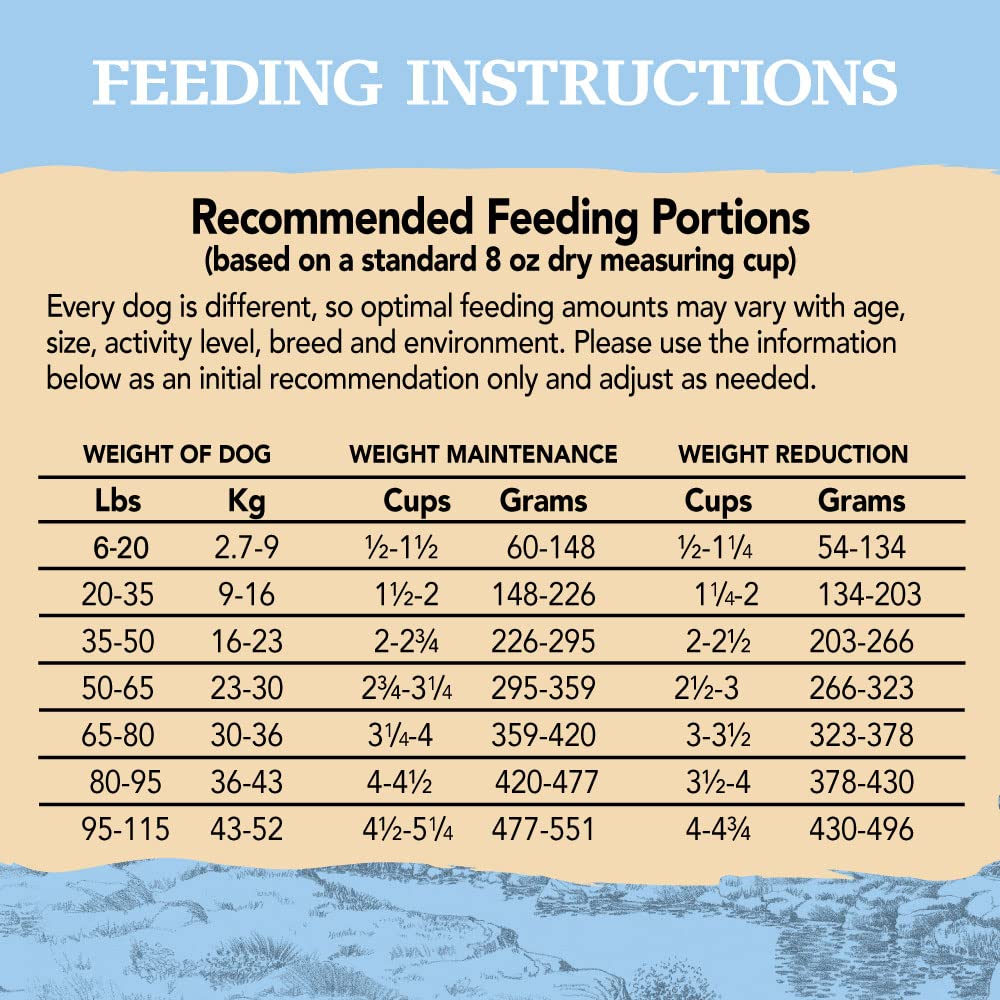 Antioxidants on Eagle Pack packaging suggest immune support through natural ingredients.