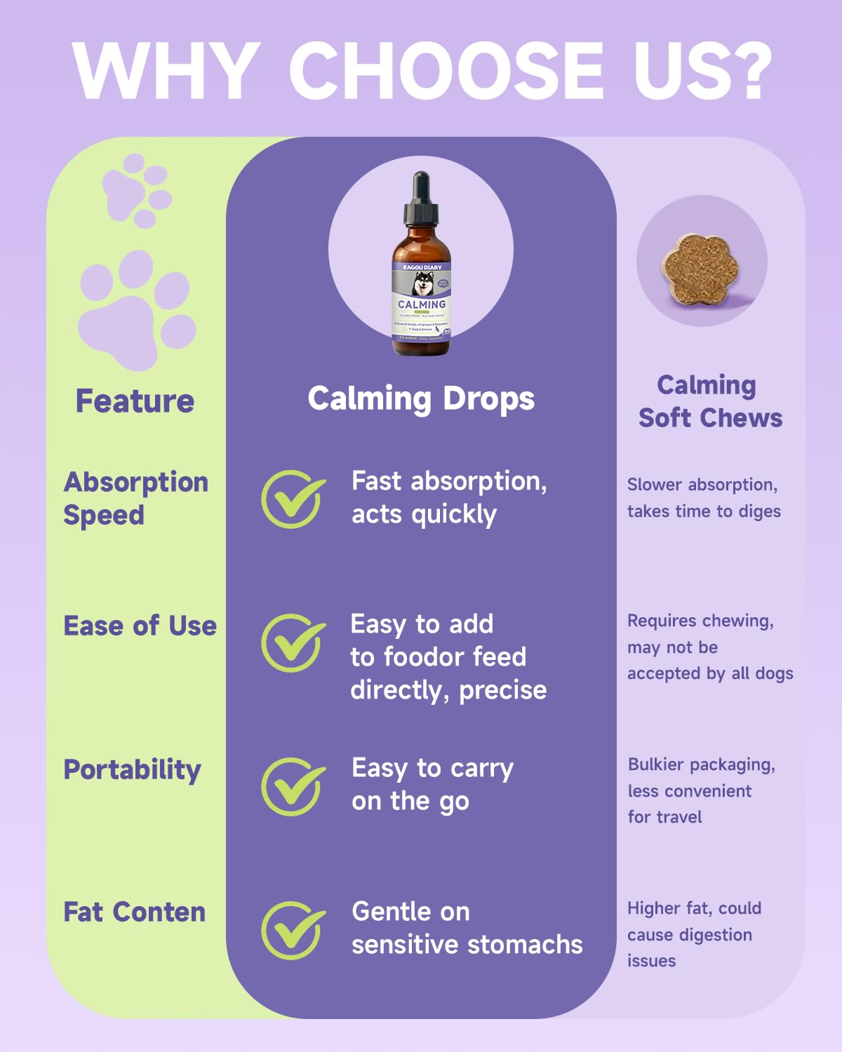 Travel case with Eagou Diary calming drops for on-the-go calm.