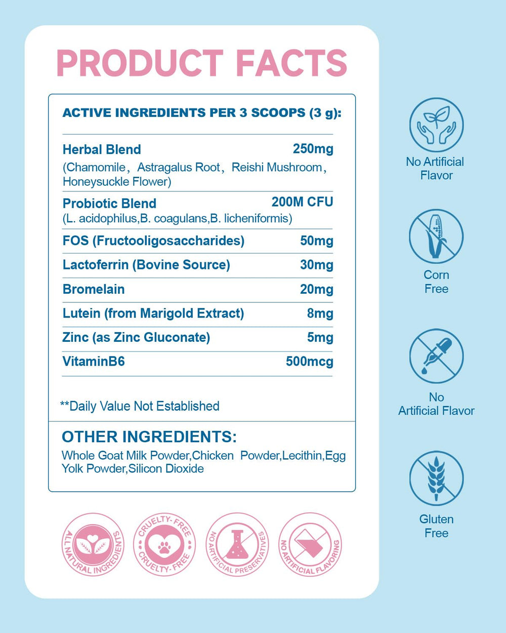 Eagou Diary easy-daily-dosing dog supplement blends into food or water