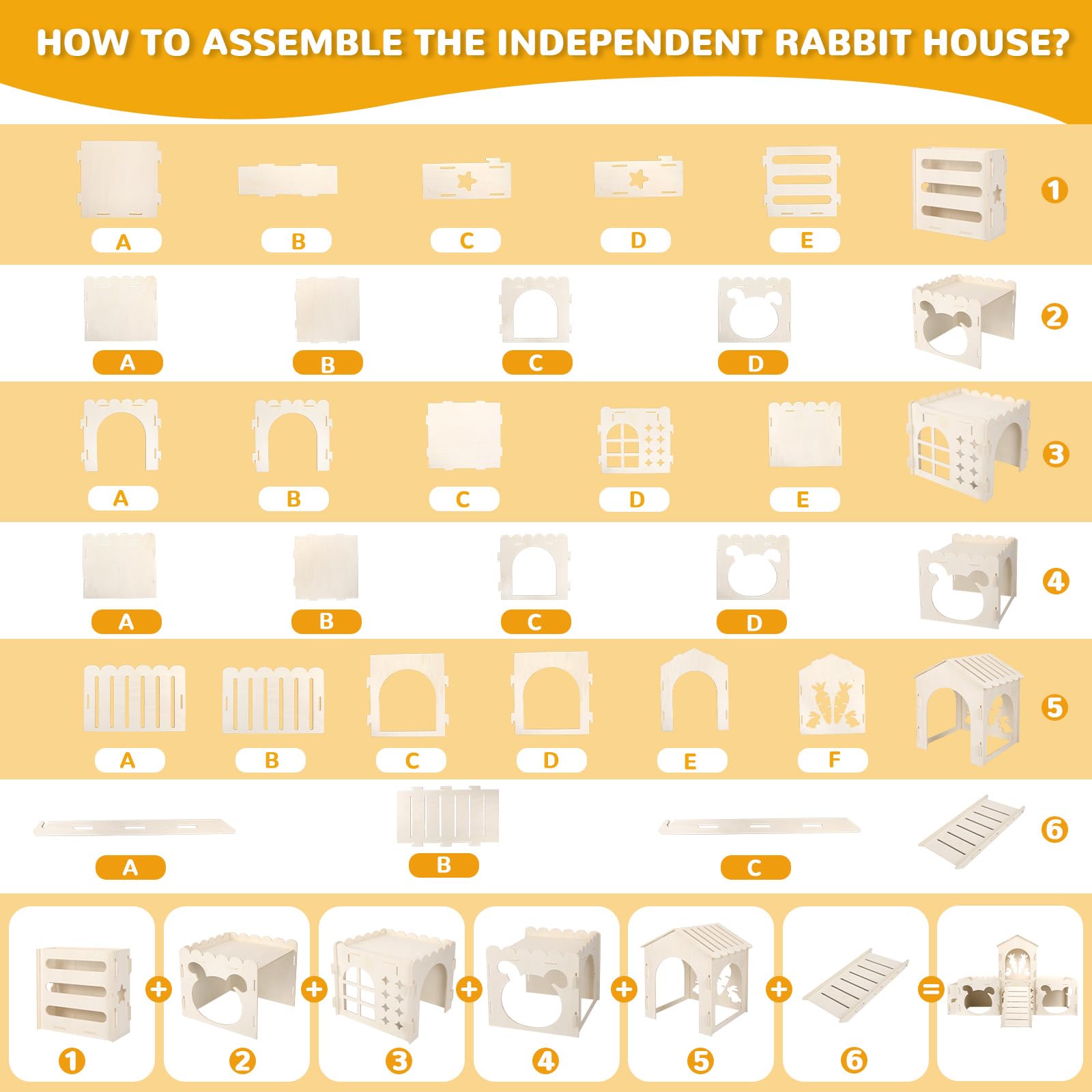 EAROND Extra Large Rabbit Castle nail-free assembly showcases safe setup.