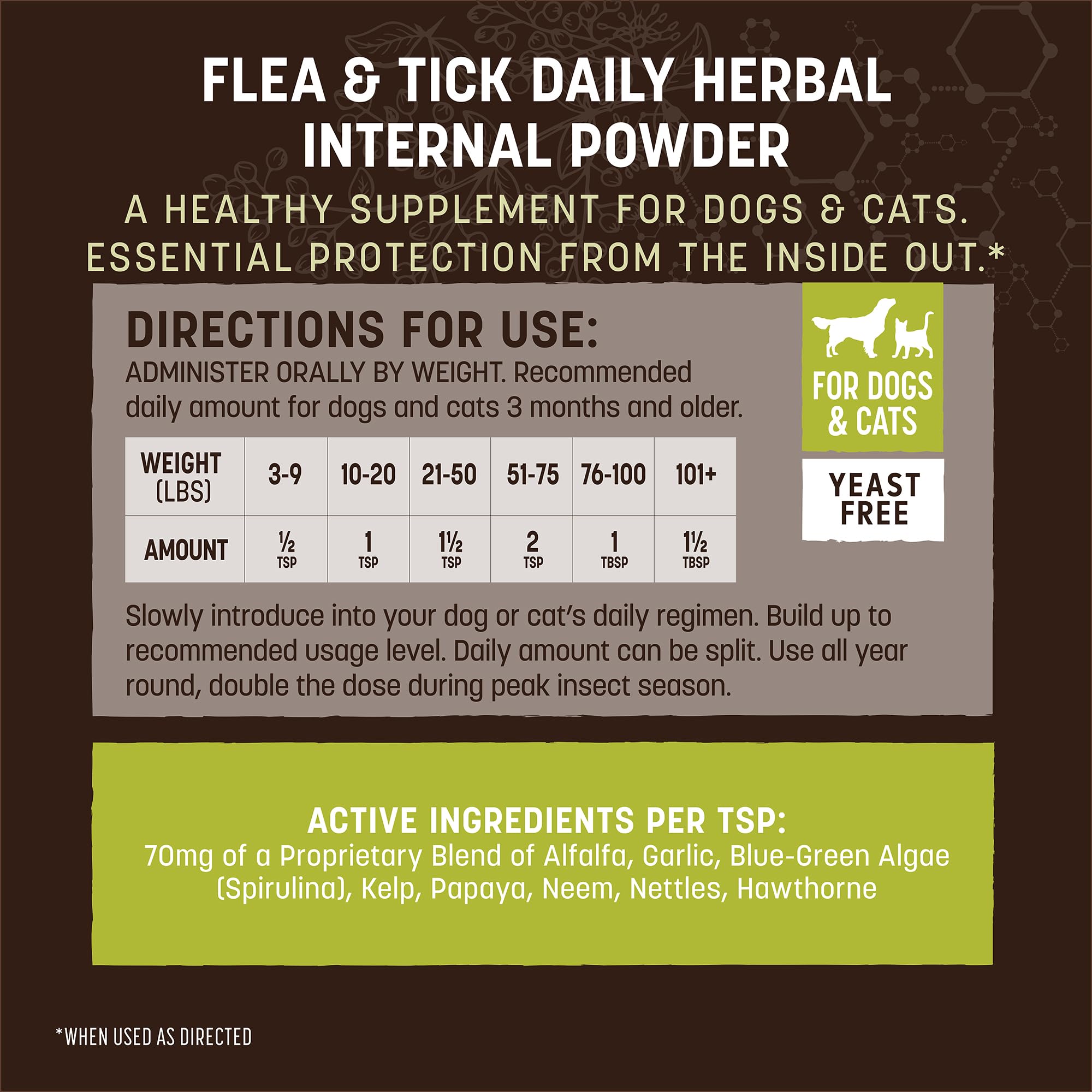 Earth Animal Apothecary dog and cat powder tin keeps routine natural protection within reach.