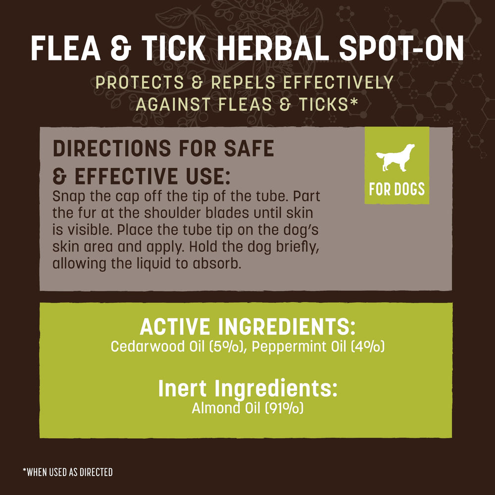 Earth Animal Apothecary medium dog application showing easy spot-on use.