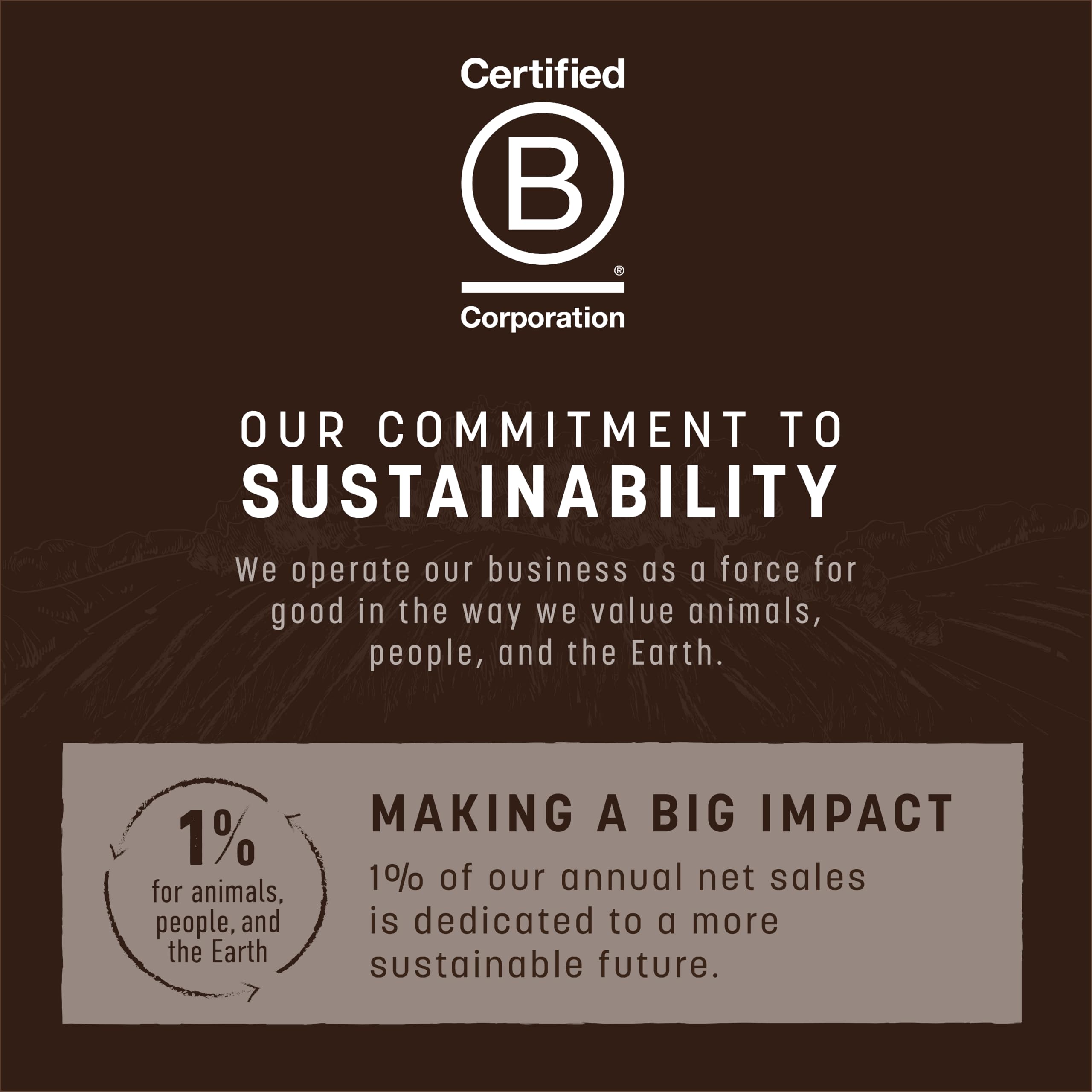 Earth Animal Apothecary veterinarian formulated label shown, signaling trusted herbal ingredients.