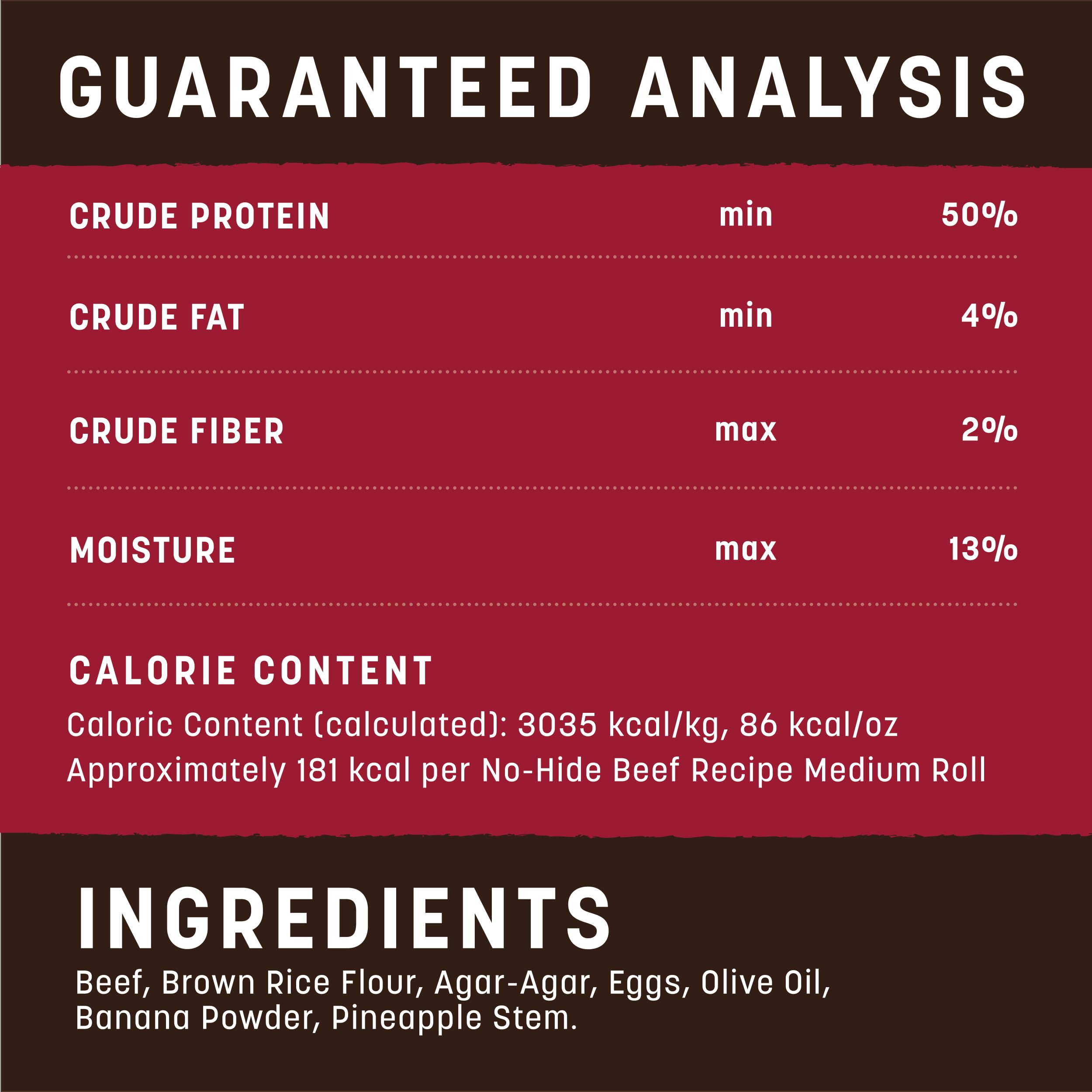 Close-up of No-Hide ingredient list on packaging.