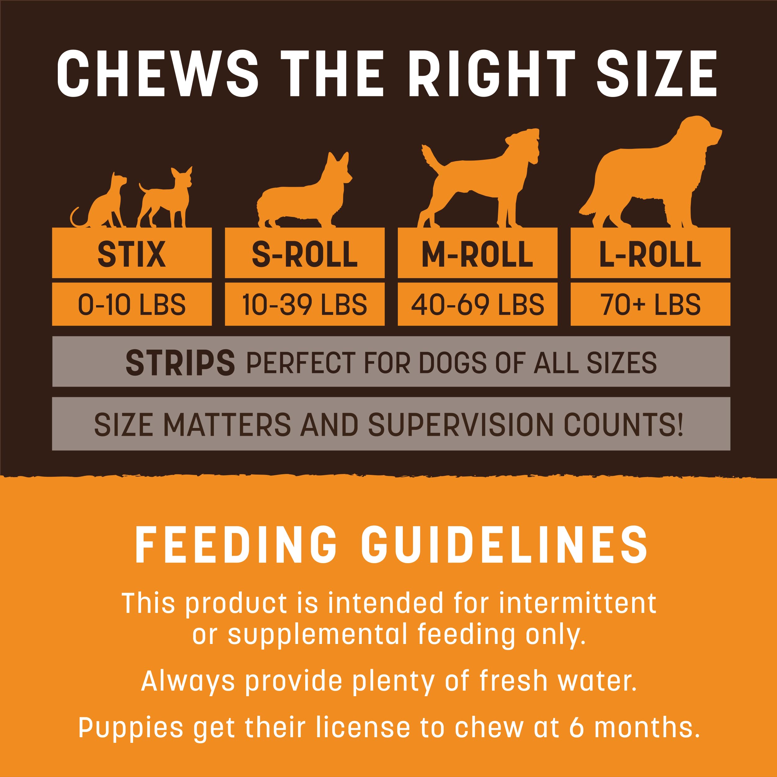 Earth Animal No Hide Rolls safety size guide shows recommended chew size for dogs.