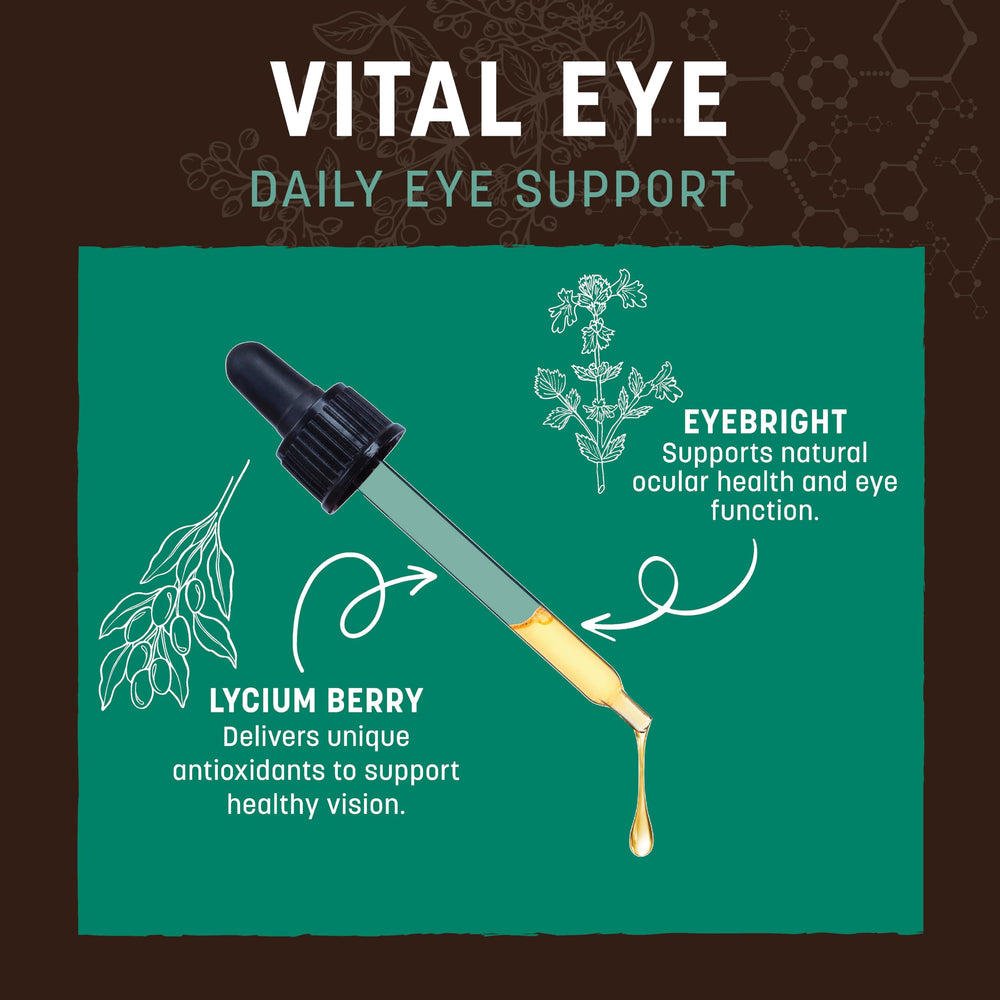 Earth Animal Vital Eye dropper application enables easy dosing for cats and dogs.