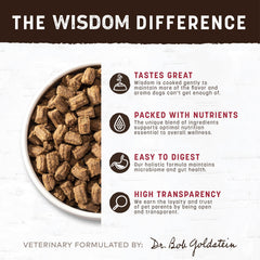 Earth Animal Wisdom air-dried bison protein variety for canine palates