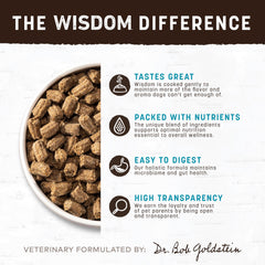 Earth Animal Wisdom wild caught catfish and clams for premium protein flavors