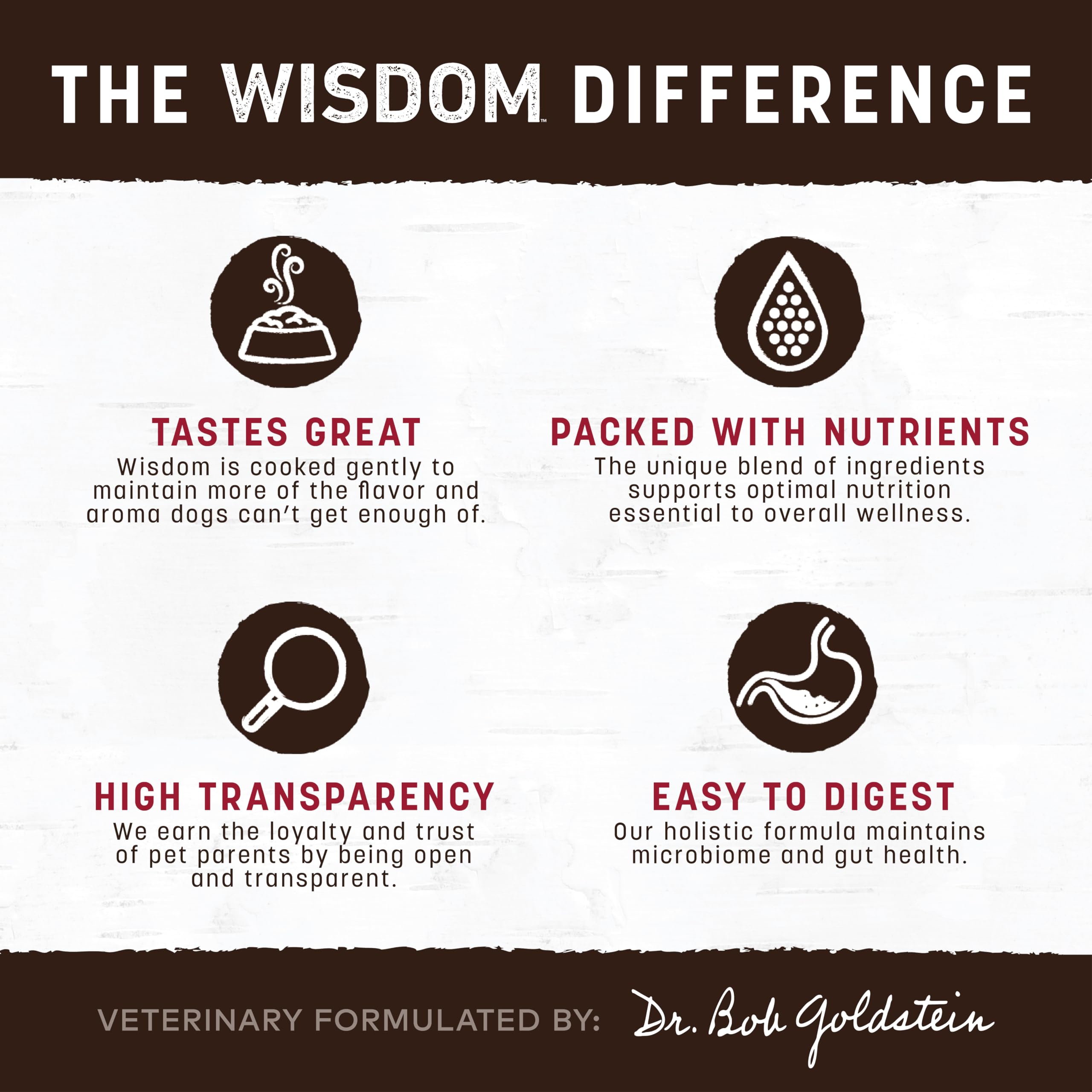 Earth Animal Wisdom Air Dried Jerky venison liver strip, protein-packed option for treats.