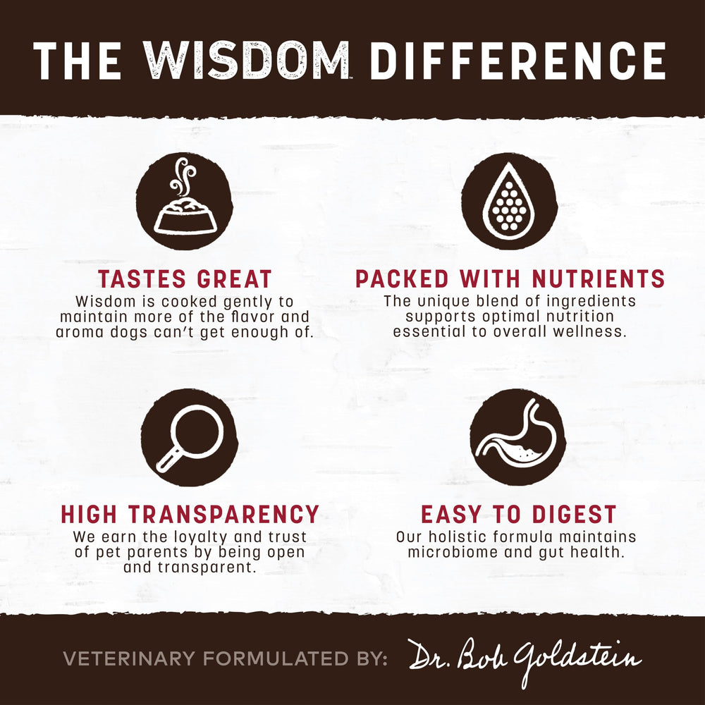 Earth Animal Wisdom Air Dried Jerky venison liver strip, protein-packed option for treats.