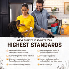 Earth Animal Wisdom ingredients with chicken and sardines support balanced canine nutrition