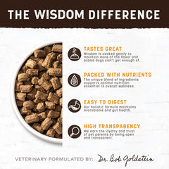Earth Animal Wisdom sardines provide omega nutrition for a healthy coat