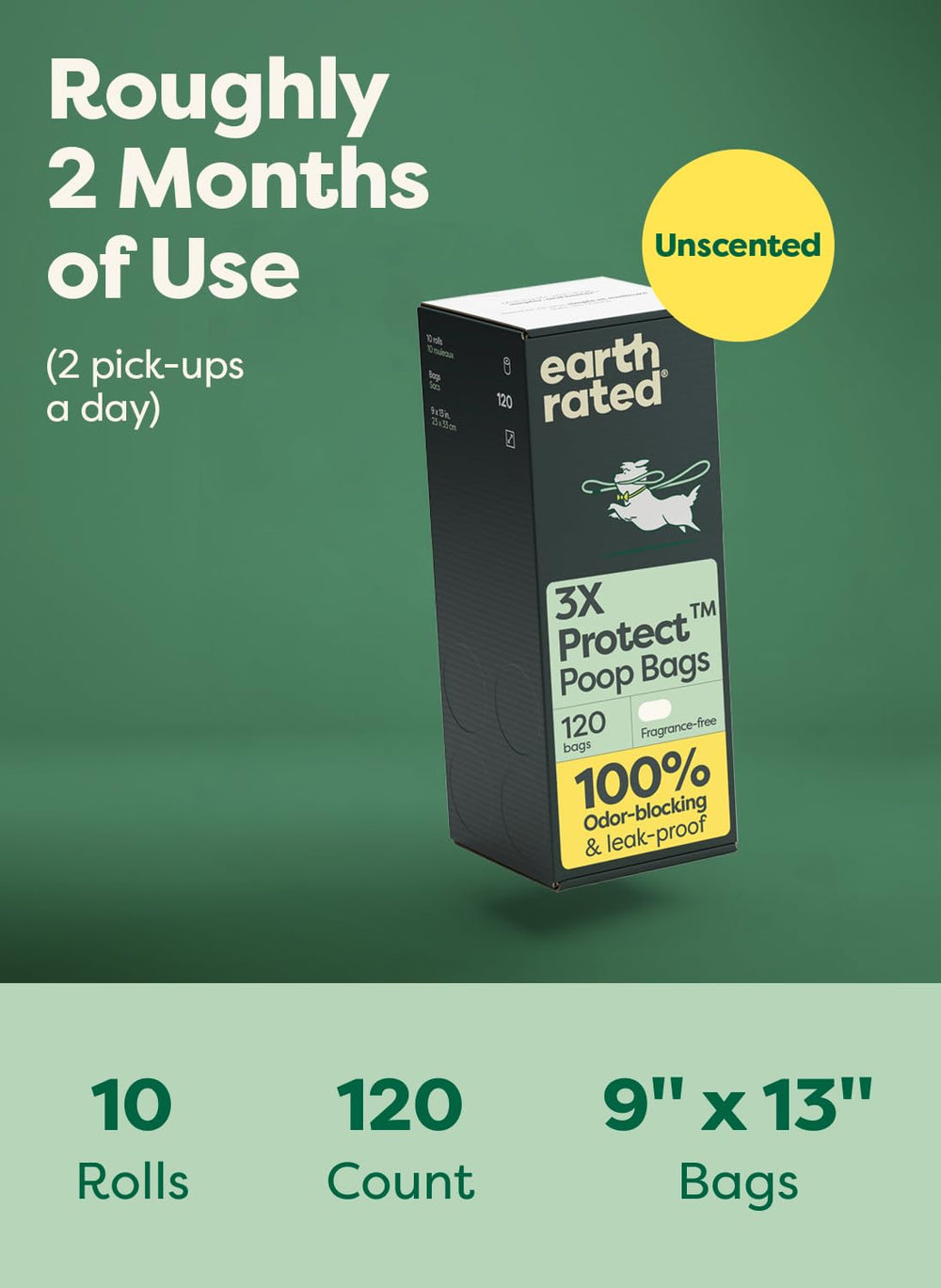 Earth Rated 3X Protect bags provide blackout coverage for discreet disposal