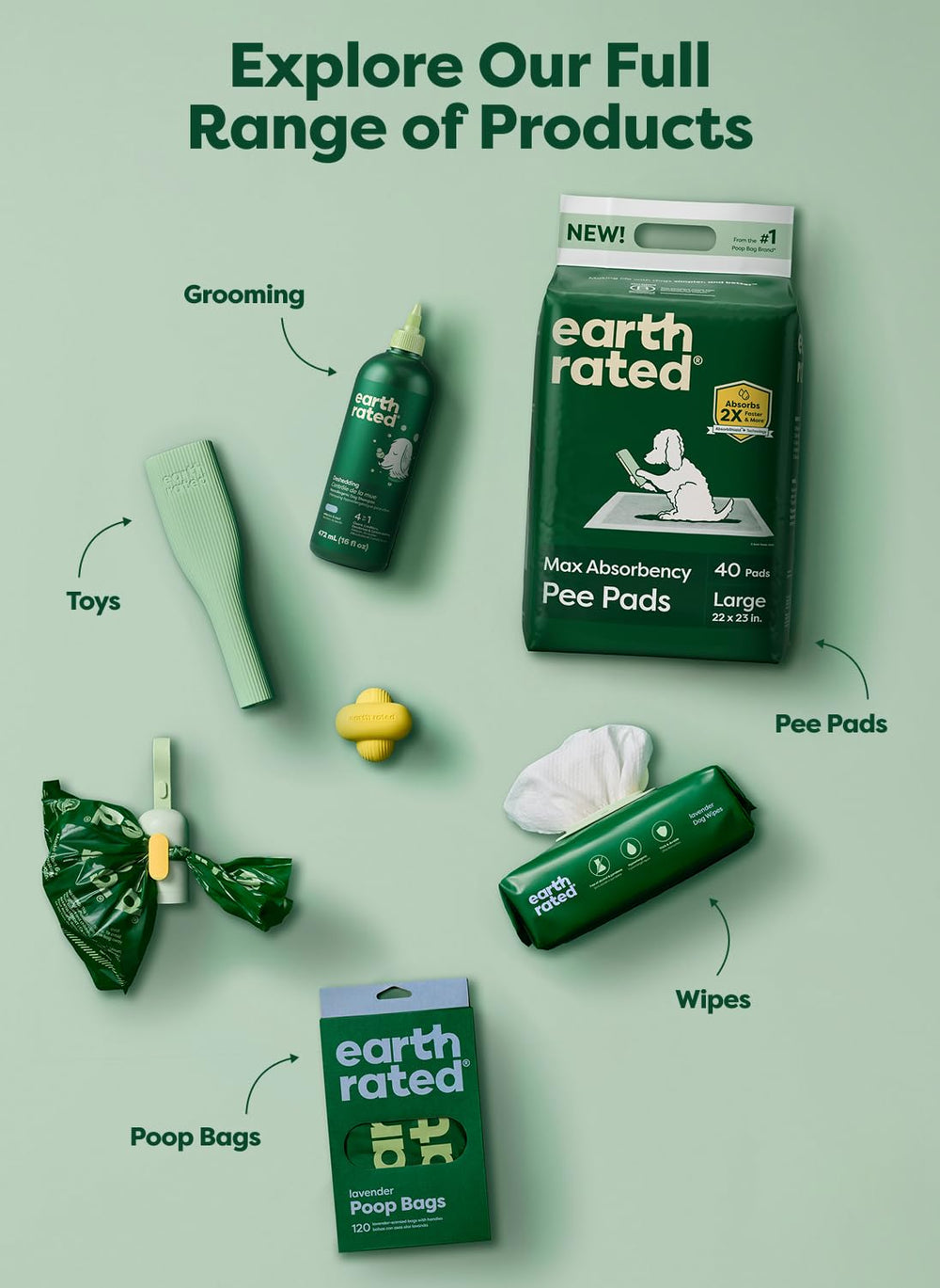 Earth Rated 3X Protect bags support litter boxes and backyard cleanup