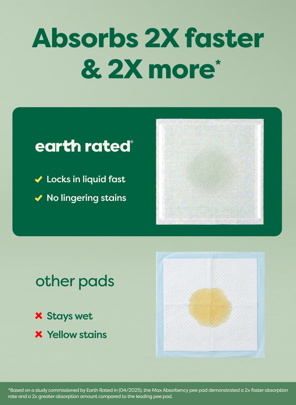 Unscented, quick-absorbing pads ideal for indoor potty areas.