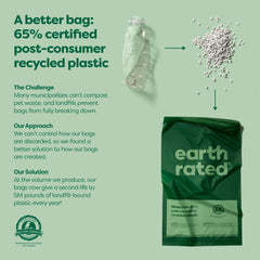Earth Rated thick, leakproof bags protect hands during cleanup