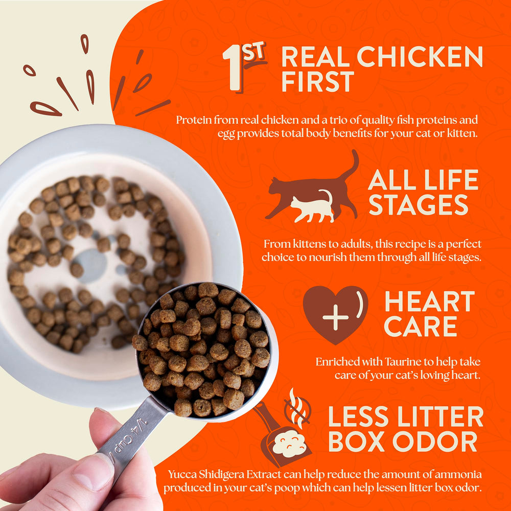 Earthborn Holistic Primitive Feline trio of fish proteins supports vitality.