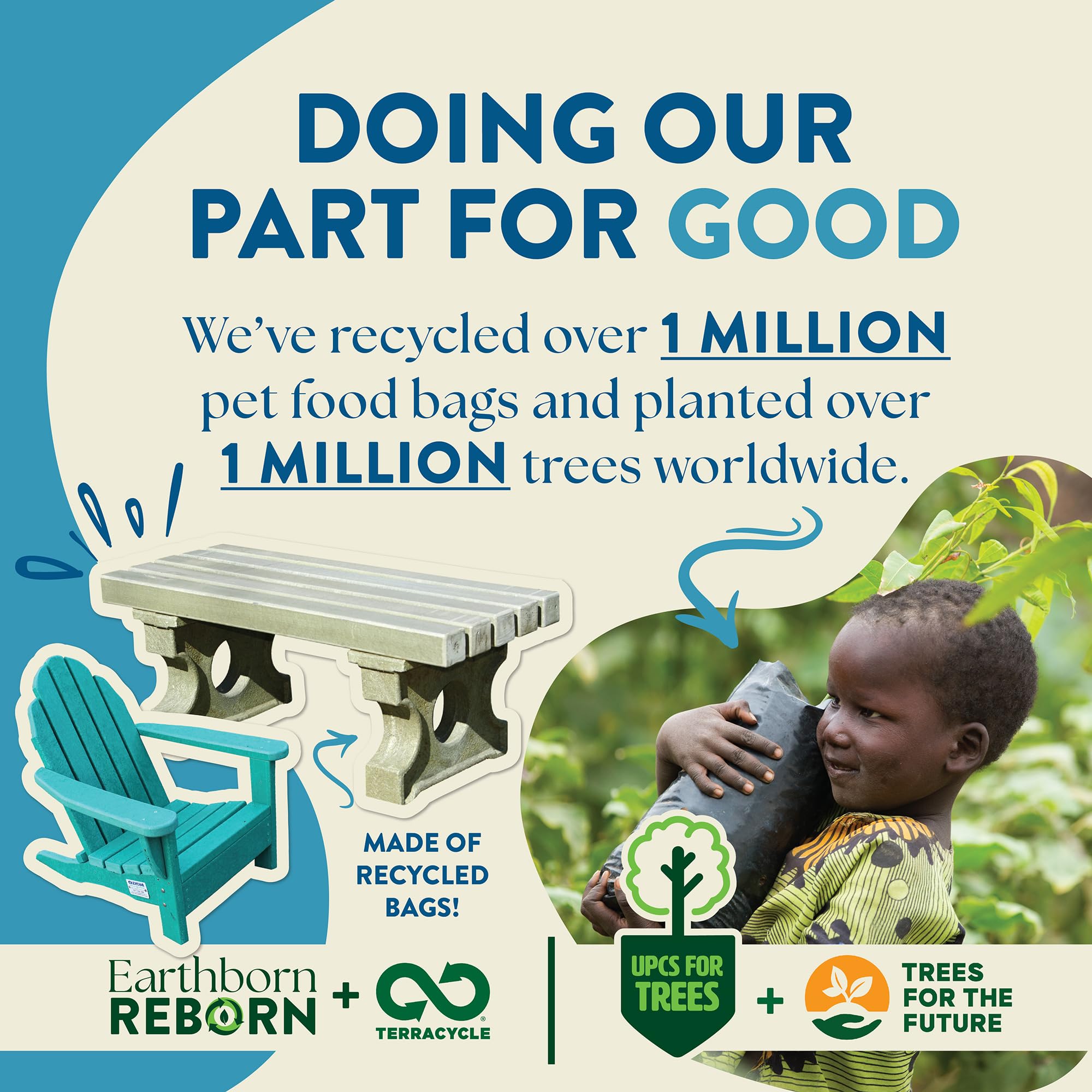 Earthborn Holistic USA-made recycled bag emphasizing sustainability.