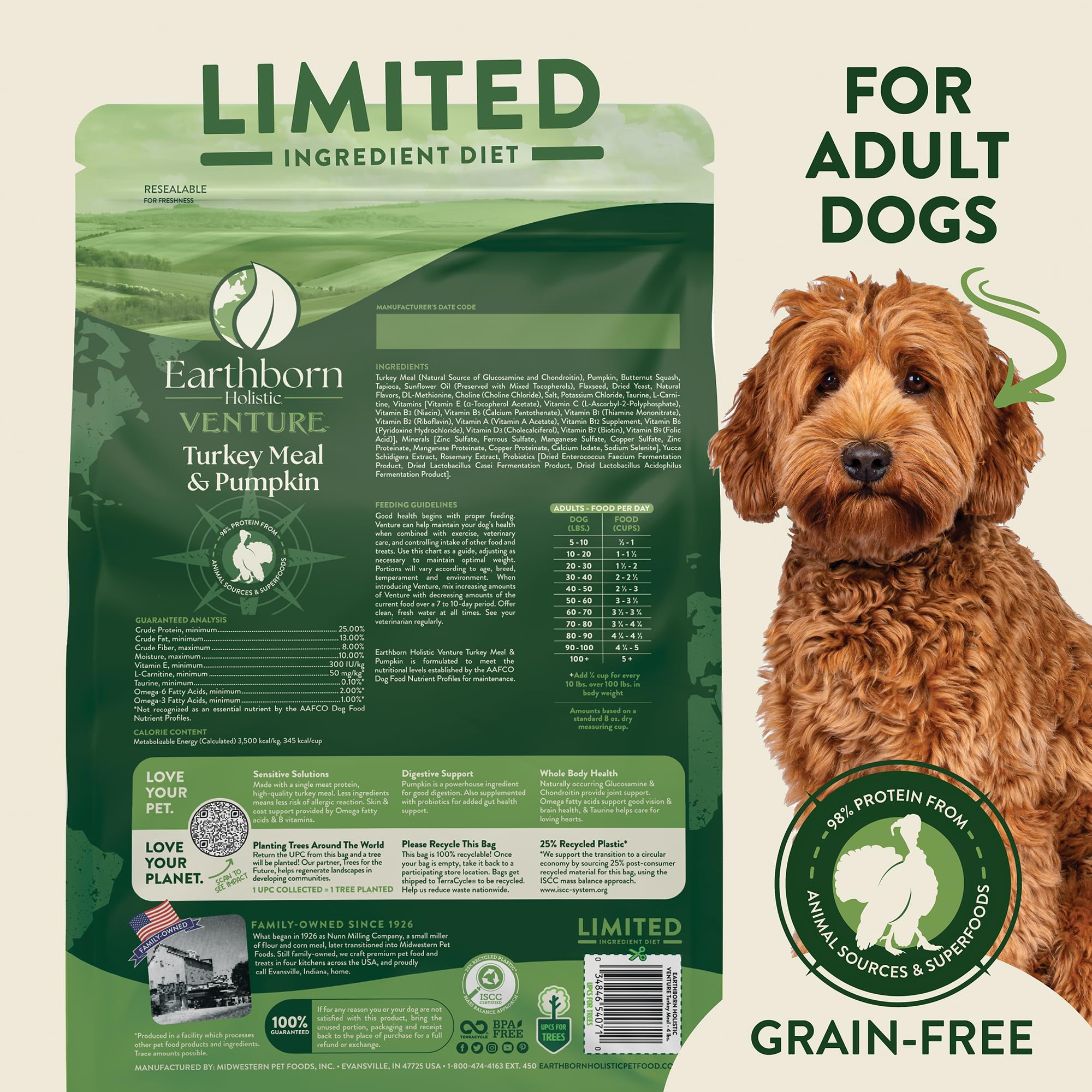 Earthborn Holistic Venture turkey-meal-kibble close-up highlighting single-protein nutrition