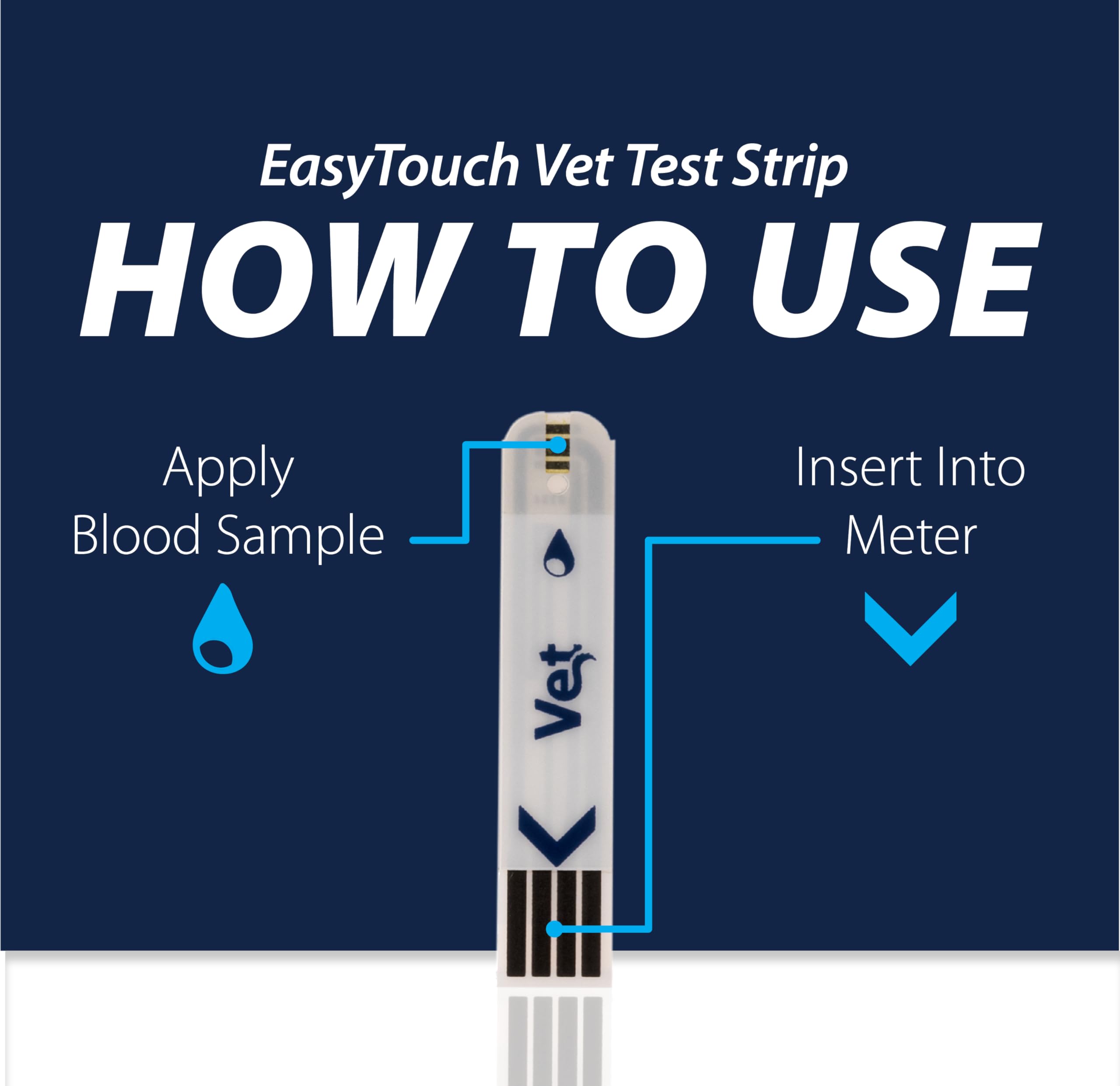 Easy Touch meter displaying glucose readout with test strip inserted.