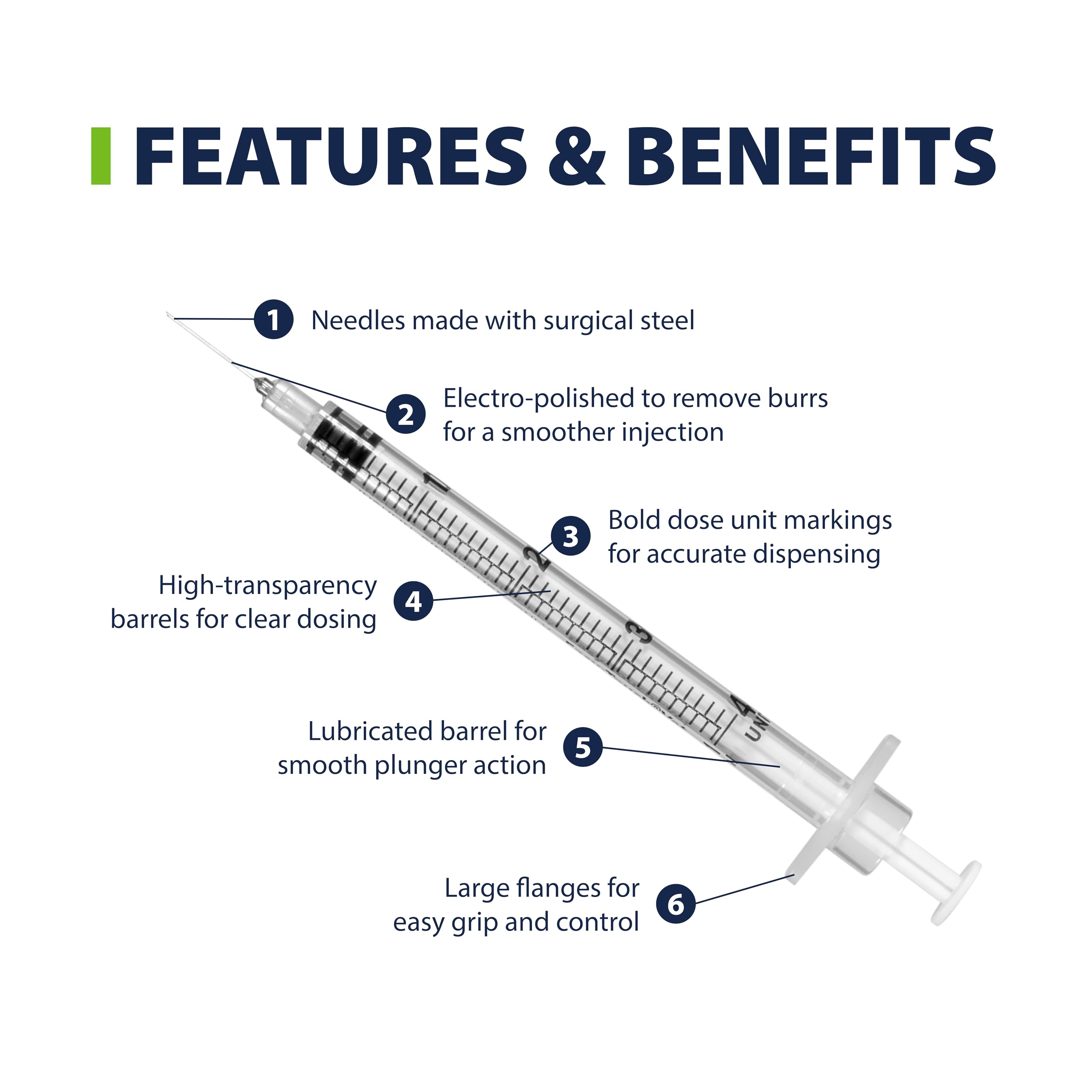 Easy Touch Pet U-40 syringe barrel close-up with grip for precise home dosing.