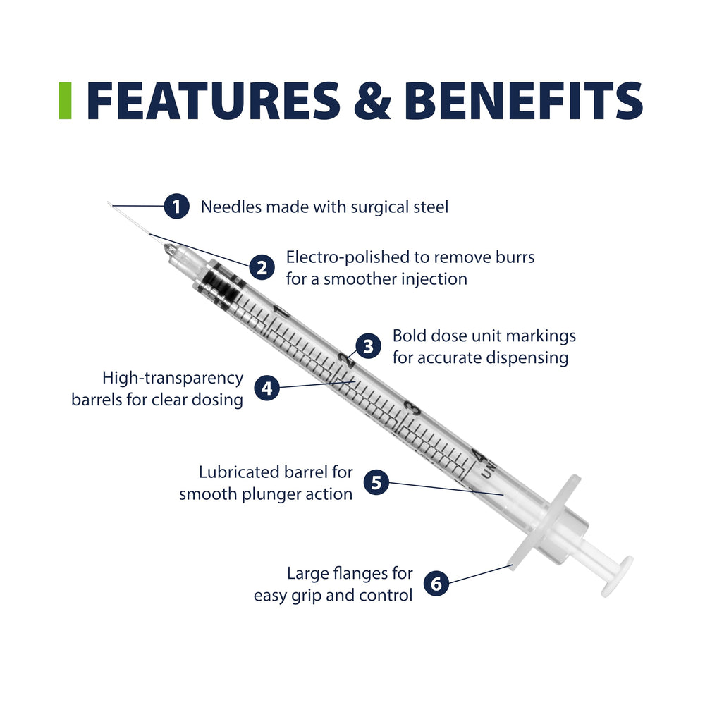 Easy Touch Pet U-40 syringe barrel close-up with grip for precise home dosing.