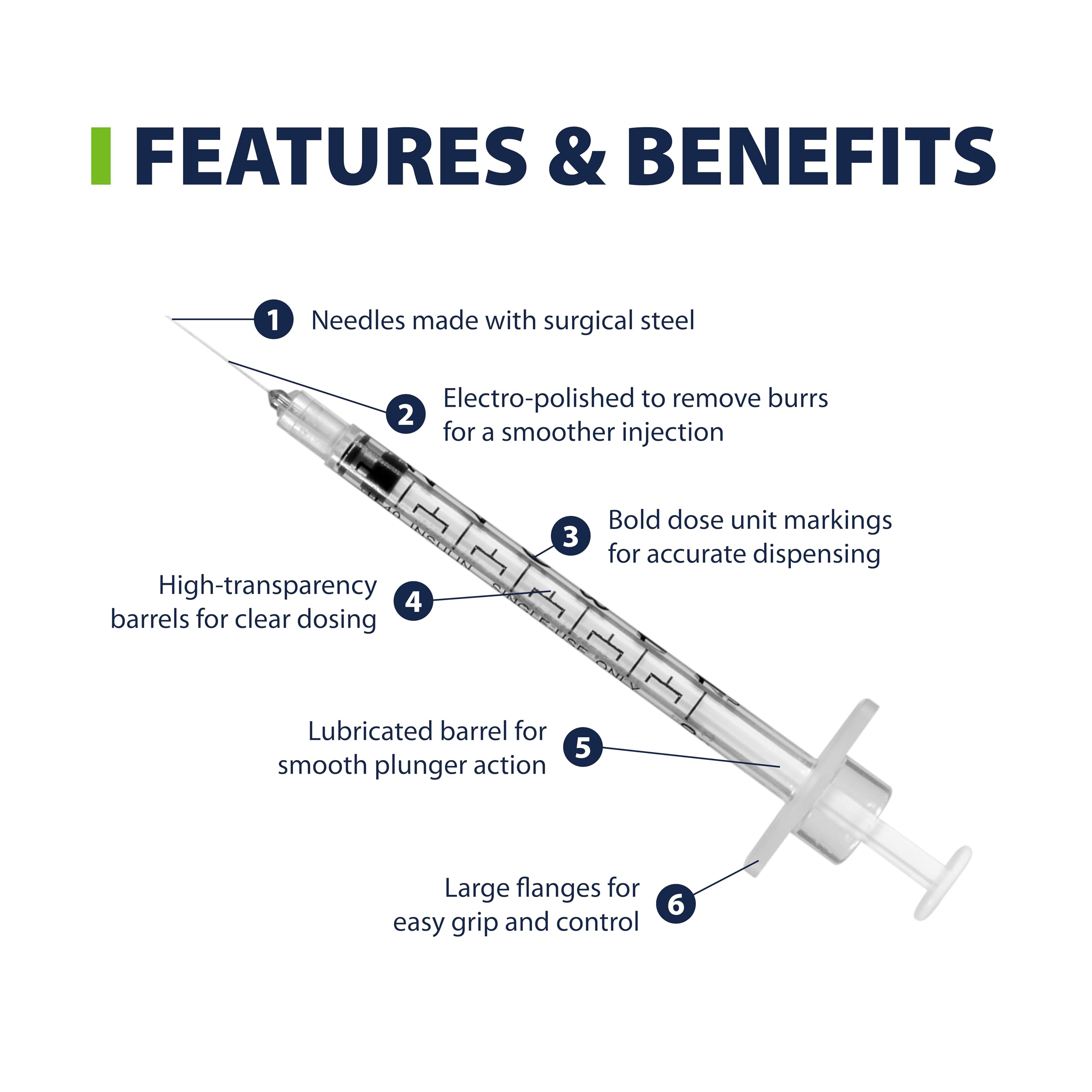 Easy Touch U-40 syringe shows bold half-unit markings for precise dosing.